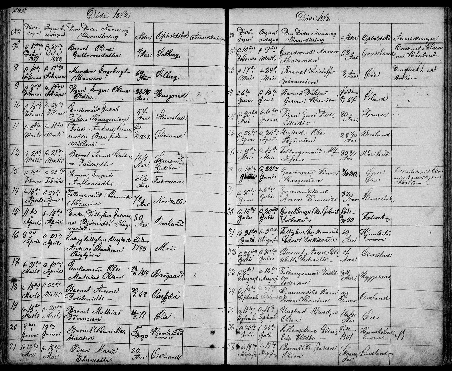 Kvinesdal sokneprestkontor, SAK/1111-0026/F/Fb/Fbb/L0001: Parish register (copy) no. B 1, 1852-1872, p. 185