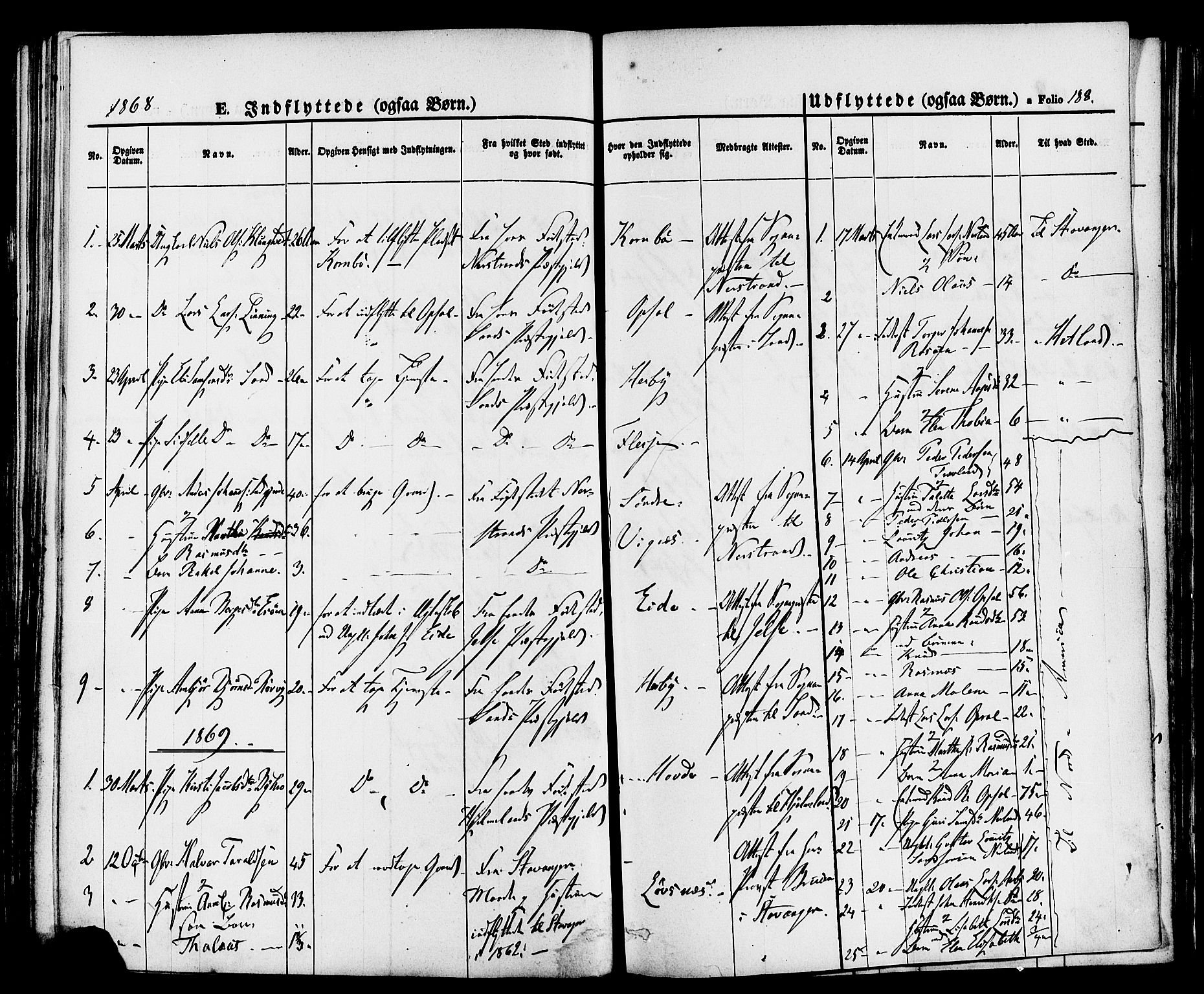 Finnøy sokneprestkontor, AV/SAST-A-101825/H/Ha/Haa/L0008: Parish register (official) no. A 8, 1863-1878, p. 188