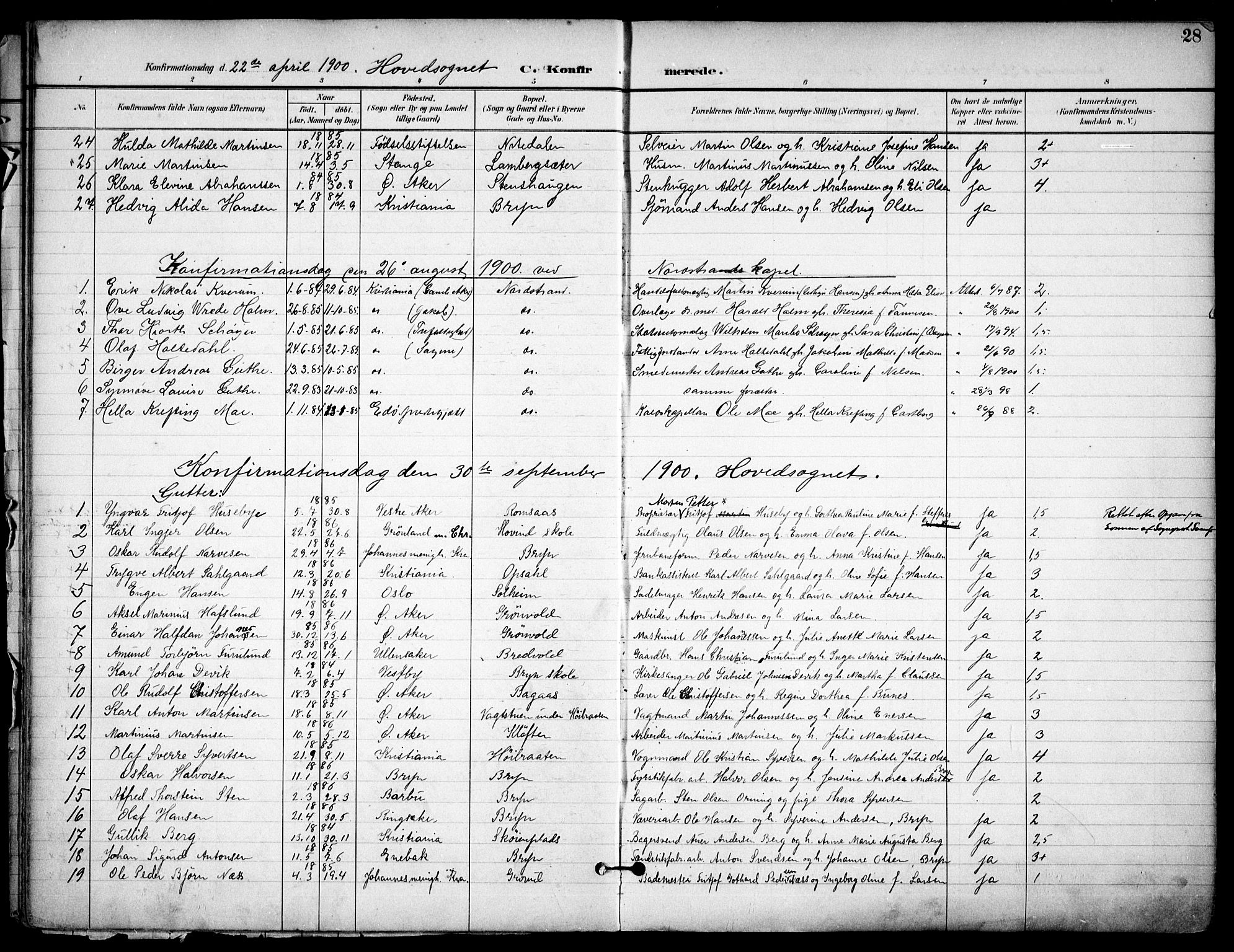 Østre Aker prestekontor Kirkebøker, AV/SAO-A-10840/F/Fa/L0011: Parish register (official) no. I 11, 1895-1917, p. 28