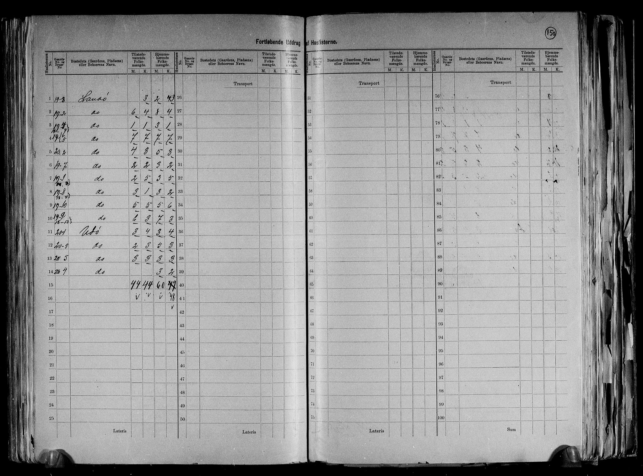 RA, 1891 census for 1019 Halse og Harkmark, 1891, p. 21