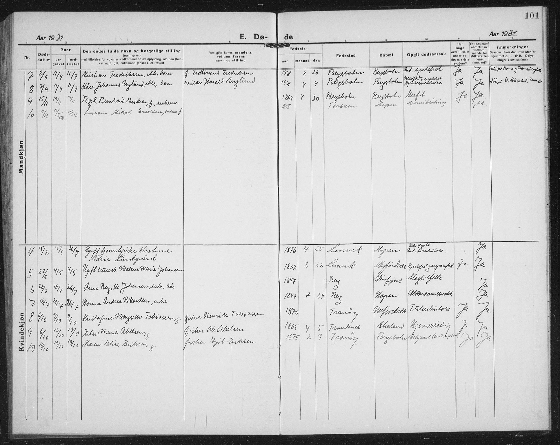 Berg sokneprestkontor, SATØ/S-1318/G/Ga/Gab/L0007klokker: Parish register (copy) no. 7, 1922-1936, p. 101