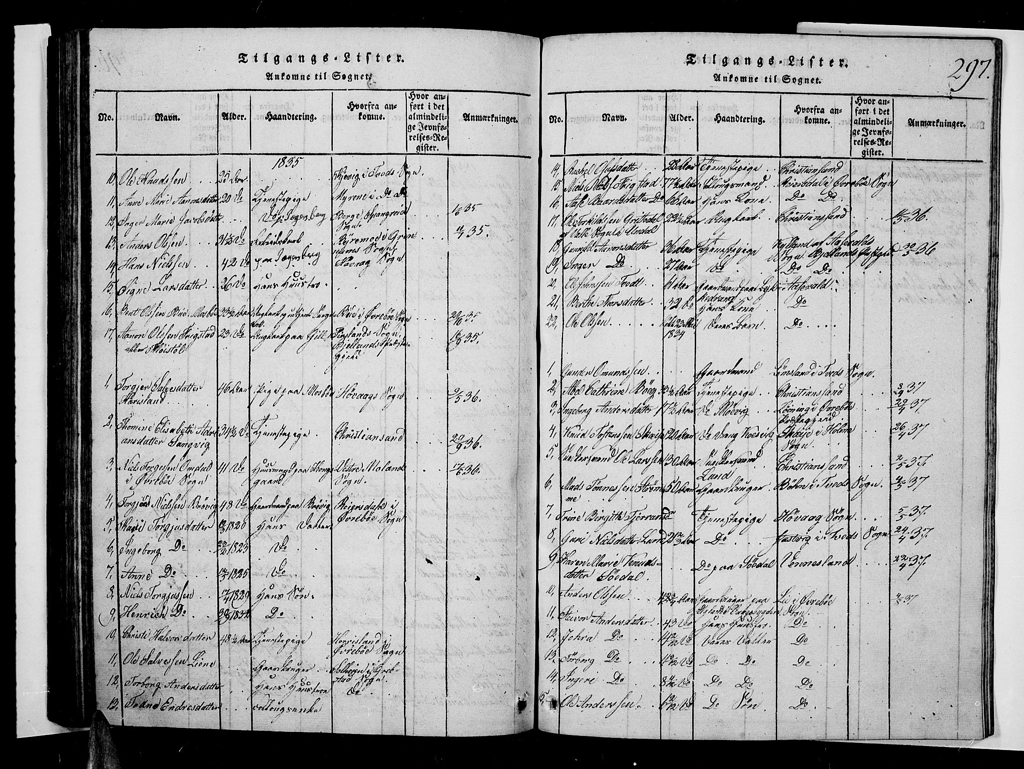 Oddernes sokneprestkontor, AV/SAK-1111-0033/F/Fb/Fba/L0003: Parish register (copy) no. B 3, 1820-1838, p. 297