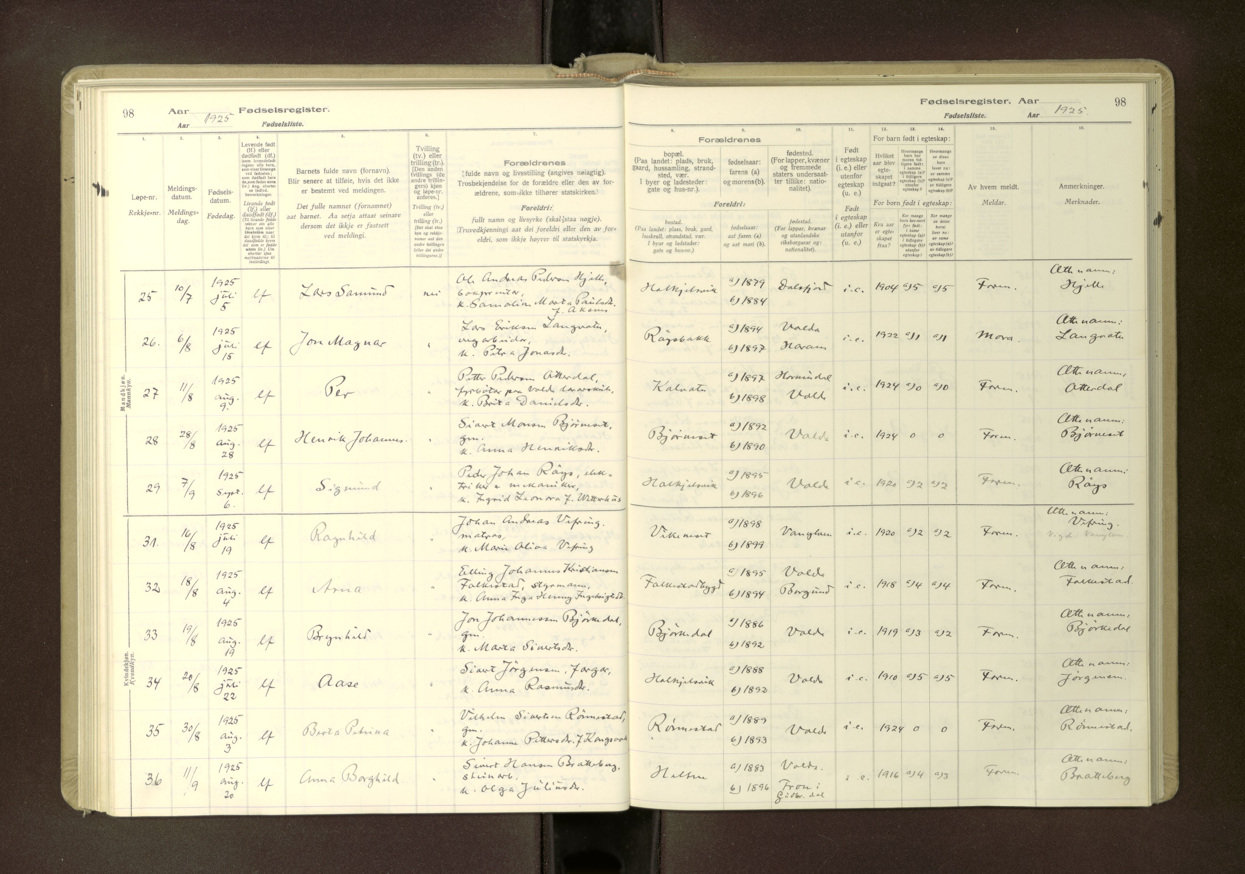 Ministerialprotokoller, klokkerbøker og fødselsregistre - Møre og Romsdal, SAT/A-1454/511/L0165: Birth register no. 511---, 1916-1937, p. 98