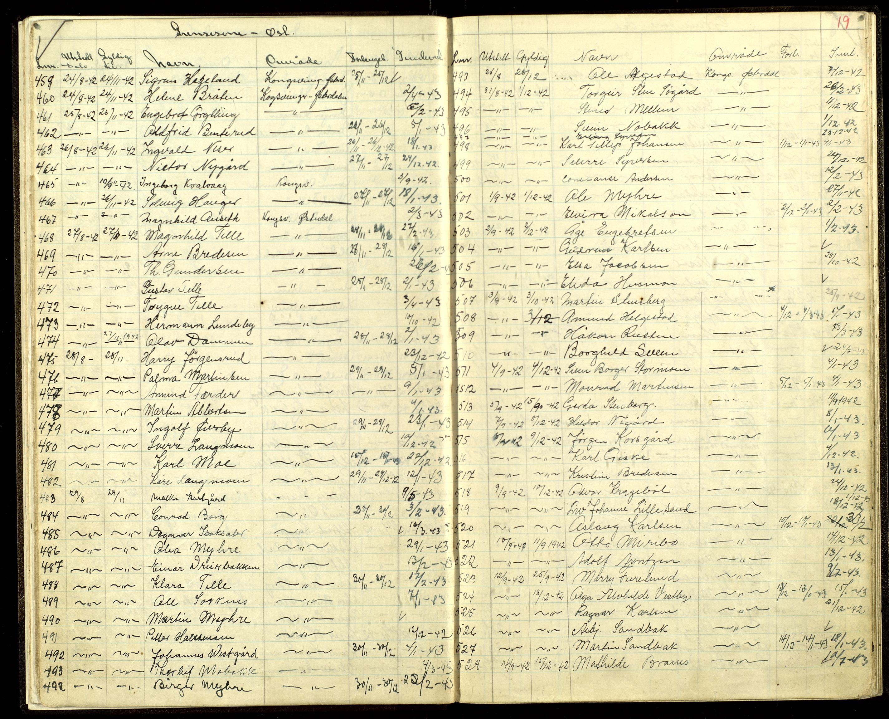 Åsnes lensmannskontor, AV/SAH-LHÅ-025/L/Ld/Lda/L0001: Protokoll over utstedte passèrsedler til Grensesone vest og Grensesone øst og grenseboerbevis, 1941-1945, p. 19
