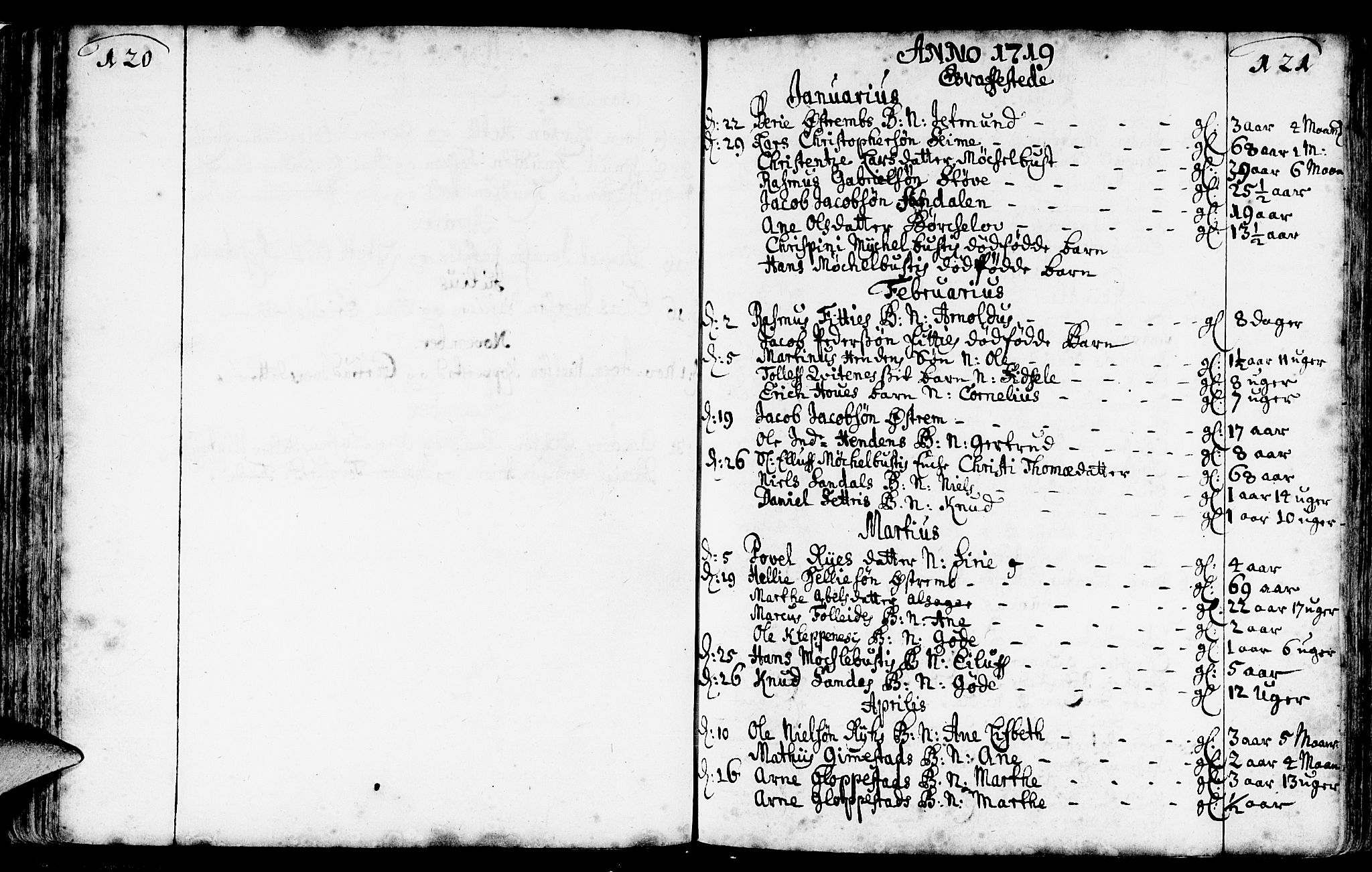 Gloppen sokneprestembete, SAB/A-80101/H/Haa/Haaa/L0002: Parish register (official) no. A 2, 1712-1735, p. 120-121