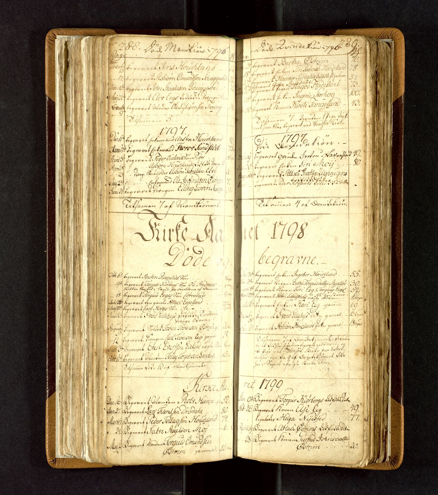 Lund sokneprestkontor, SAST/A-101809/S06/L0003: Parish register (official) no. A 3, 1761-1801, p. 288-289