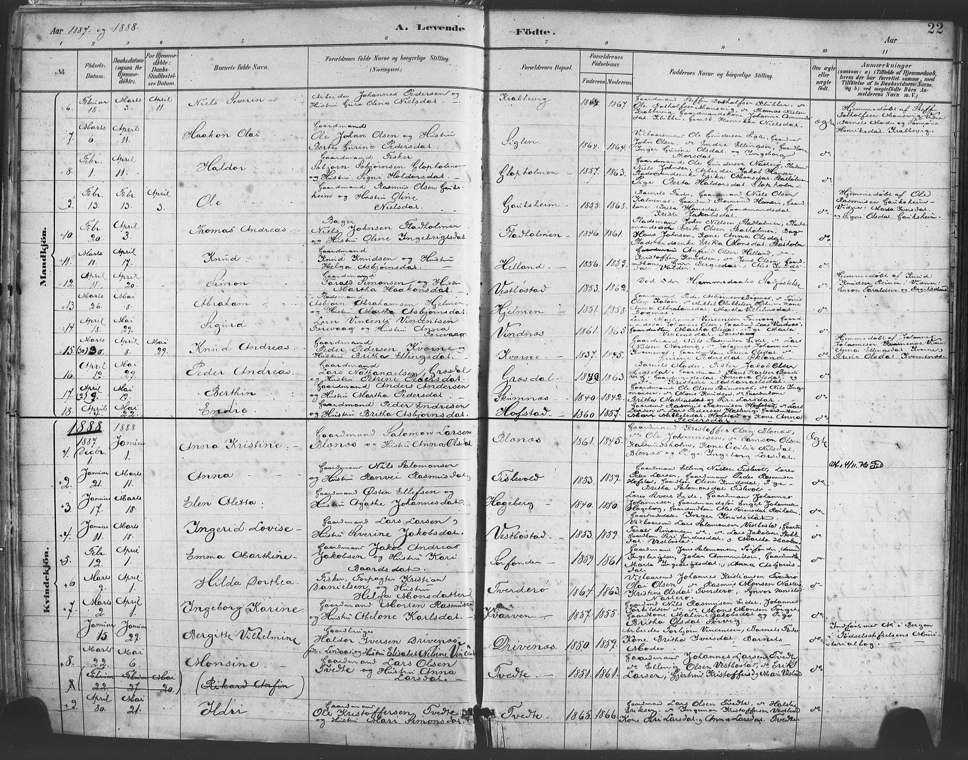 Fitjar sokneprestembete, AV/SAB-A-99926: Parish register (official) no. A 2, 1882-1899, p. 22