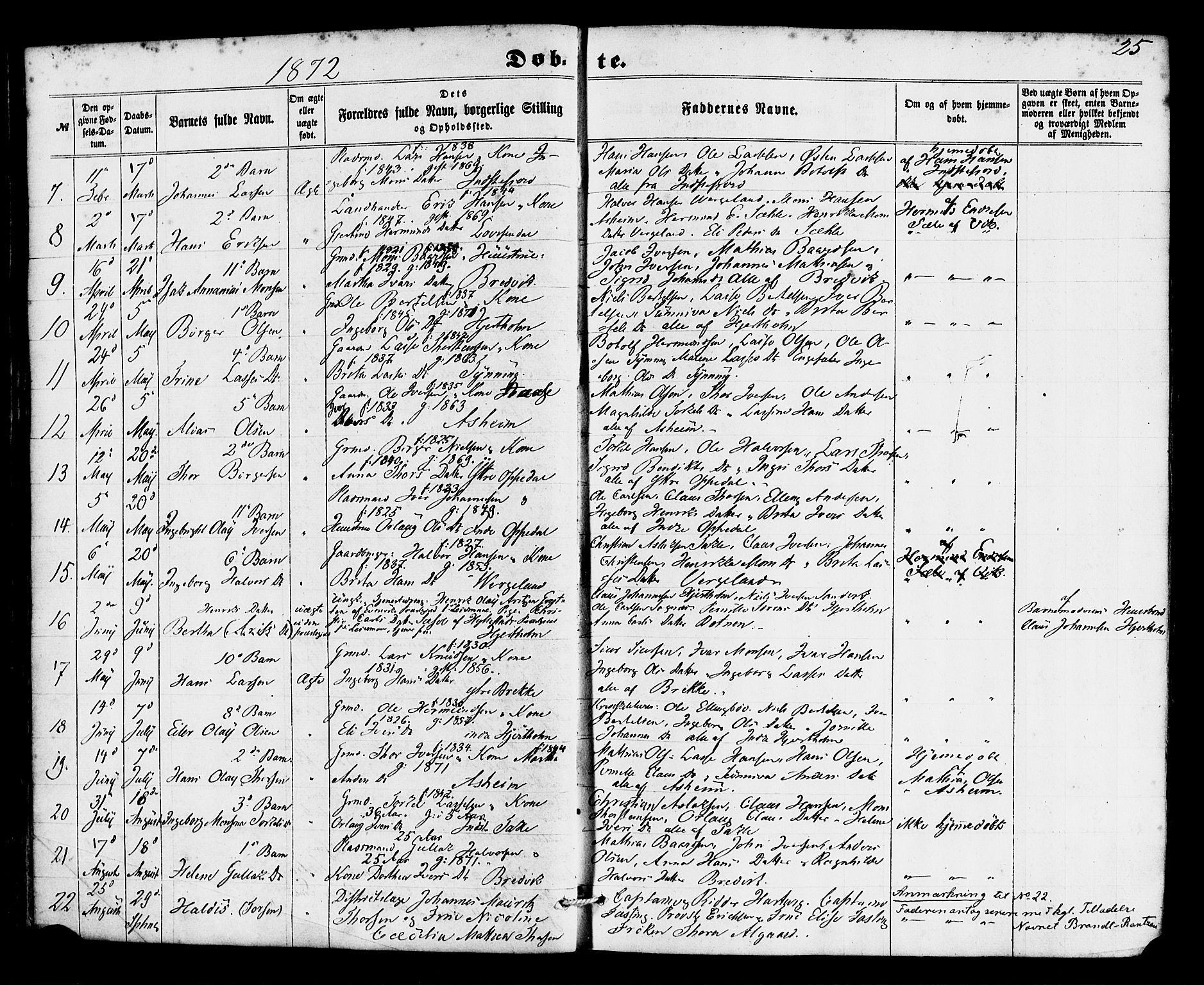 Gulen sokneprestembete, AV/SAB-A-80201/H/Haa/Haac/L0001: Parish register (official) no. C 1, 1859-1881, p. 25