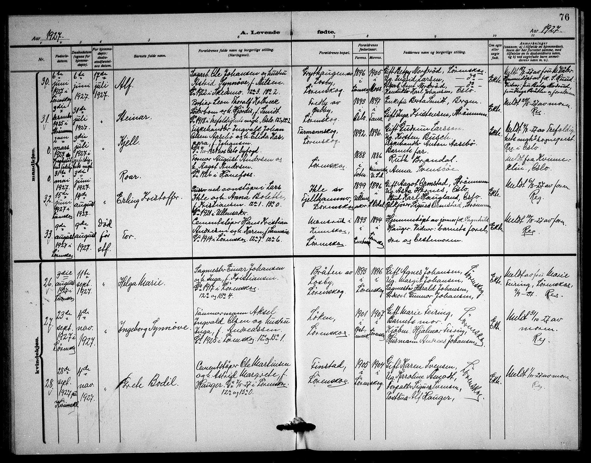 Skedsmo prestekontor Kirkebøker, AV/SAO-A-10033a/G/Gb/L0003: Parish register (copy) no. II 3, 1919-1928, p. 76