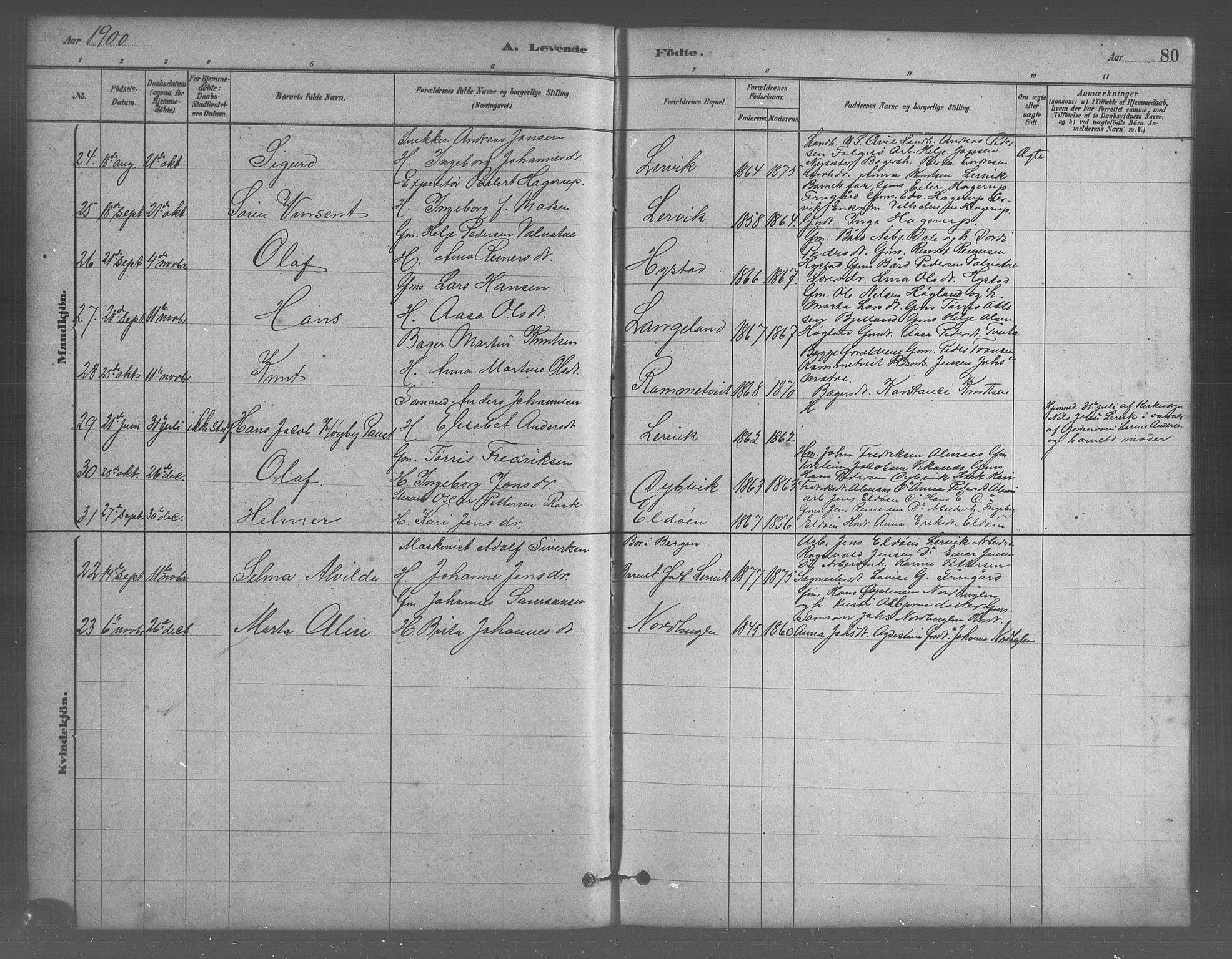 Stord sokneprestembete, SAB/A-78201/H/Hab: Parish register (copy) no. A 2, 1879-1909, p. 80