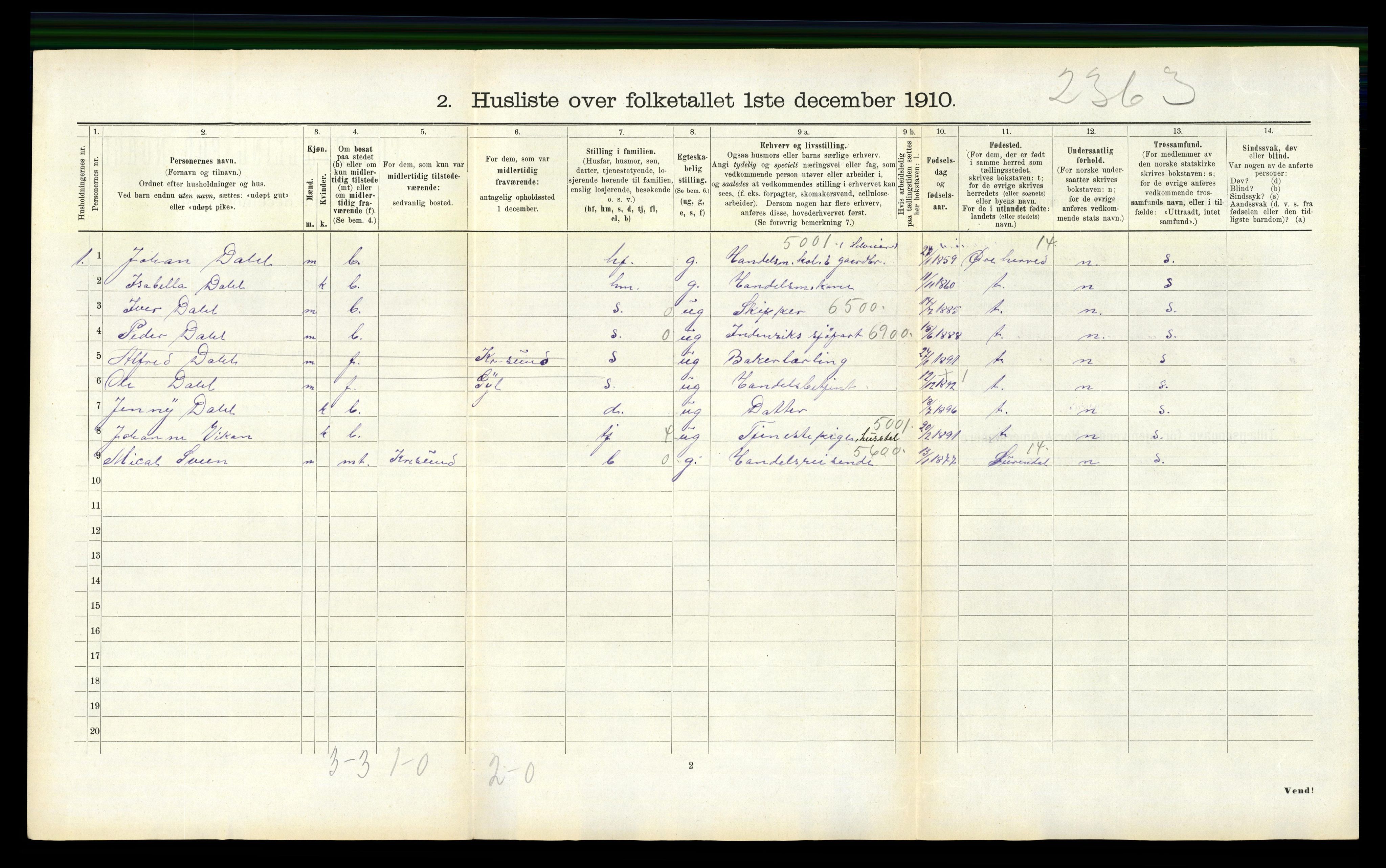 RA, 1910 census for Edøy, 1910, p. 893