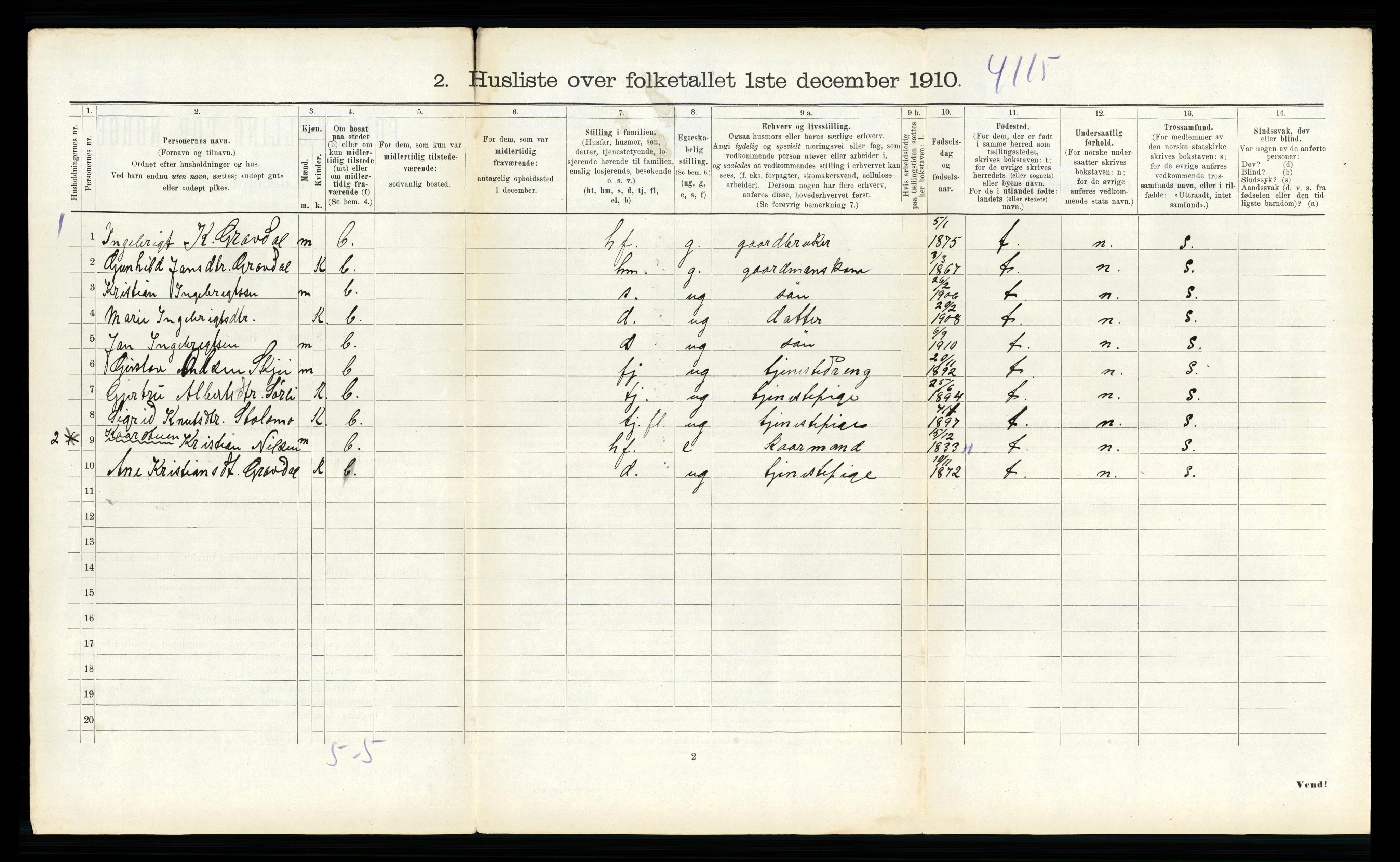 RA, 1910 census for Hemne, 1910, p. 1548