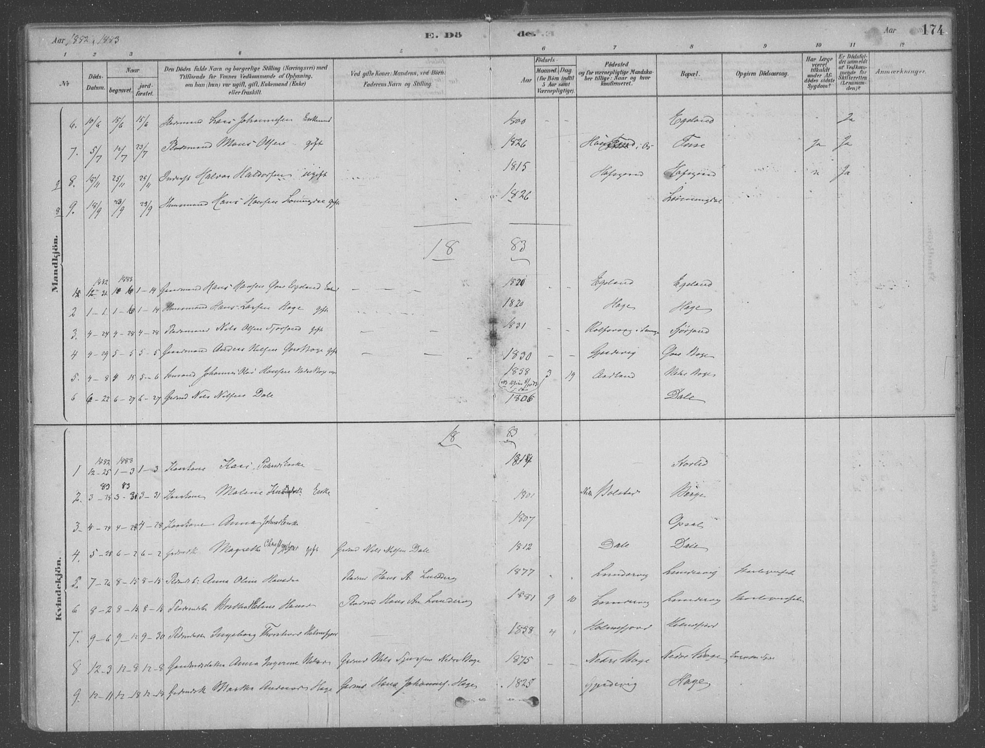 Fusa sokneprestembete, AV/SAB-A-75401/H/Haa: Parish register (official) no. B 1, 1880-1938, p. 174