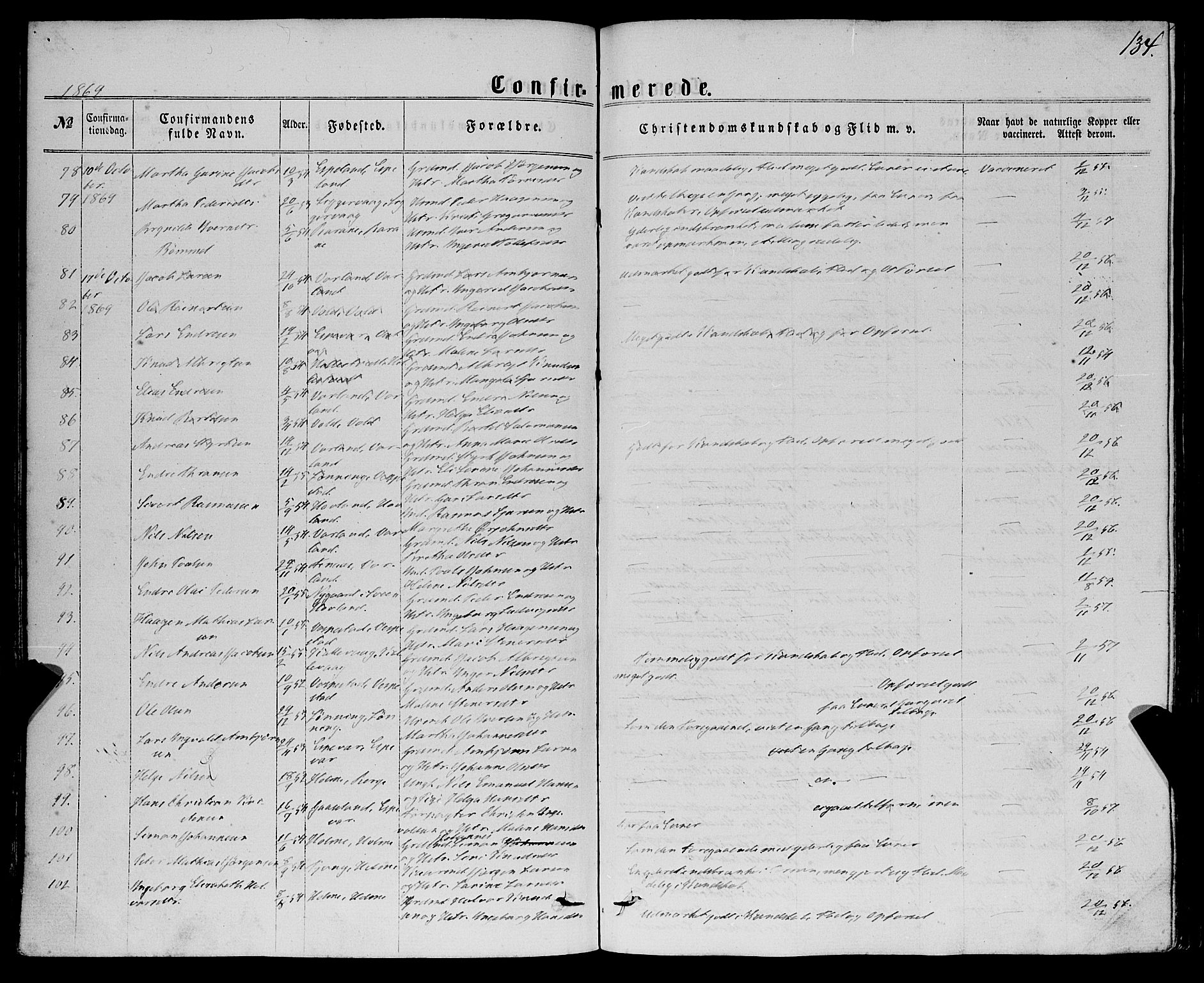 Finnås sokneprestembete, AV/SAB-A-99925/H/Ha/Haa/Haaa/L0008: Parish register (official) no. A 8, 1863-1872, p. 134