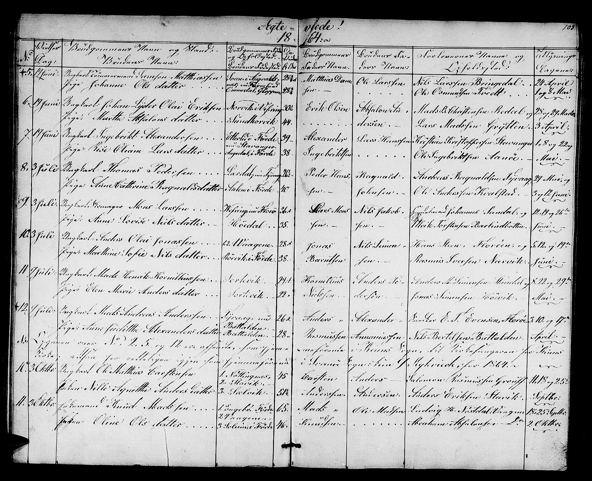 Kinn sokneprestembete, AV/SAB-A-80801/H/Hab/Habc/L0001: Parish register (copy) no. C 1, 1854-1868, p. 103