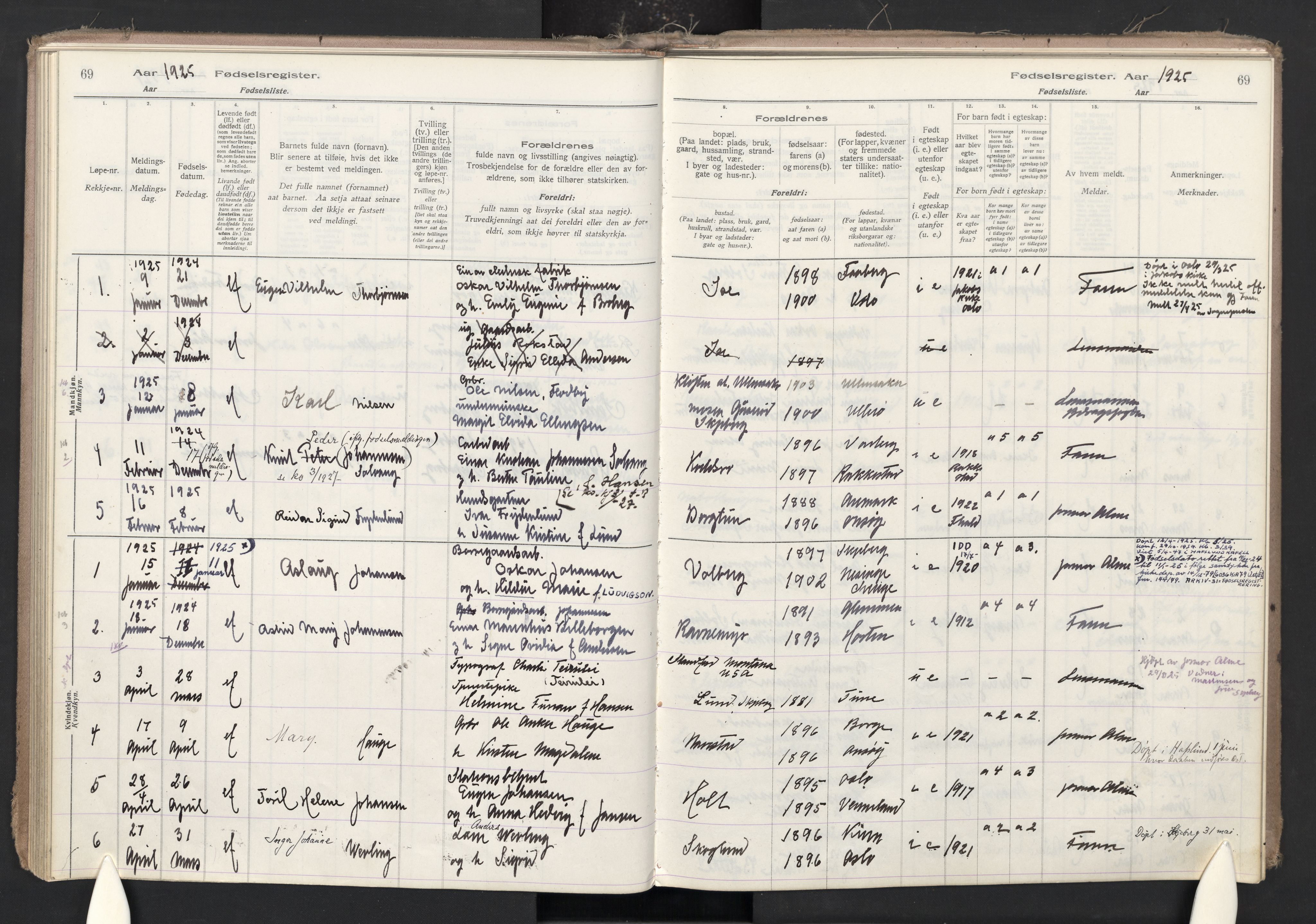 Skjeberg prestekontor Kirkebøker, SAO/A-10923/J/Ja/L0001: Birth register no. I 1, 1916-1945, p. 69