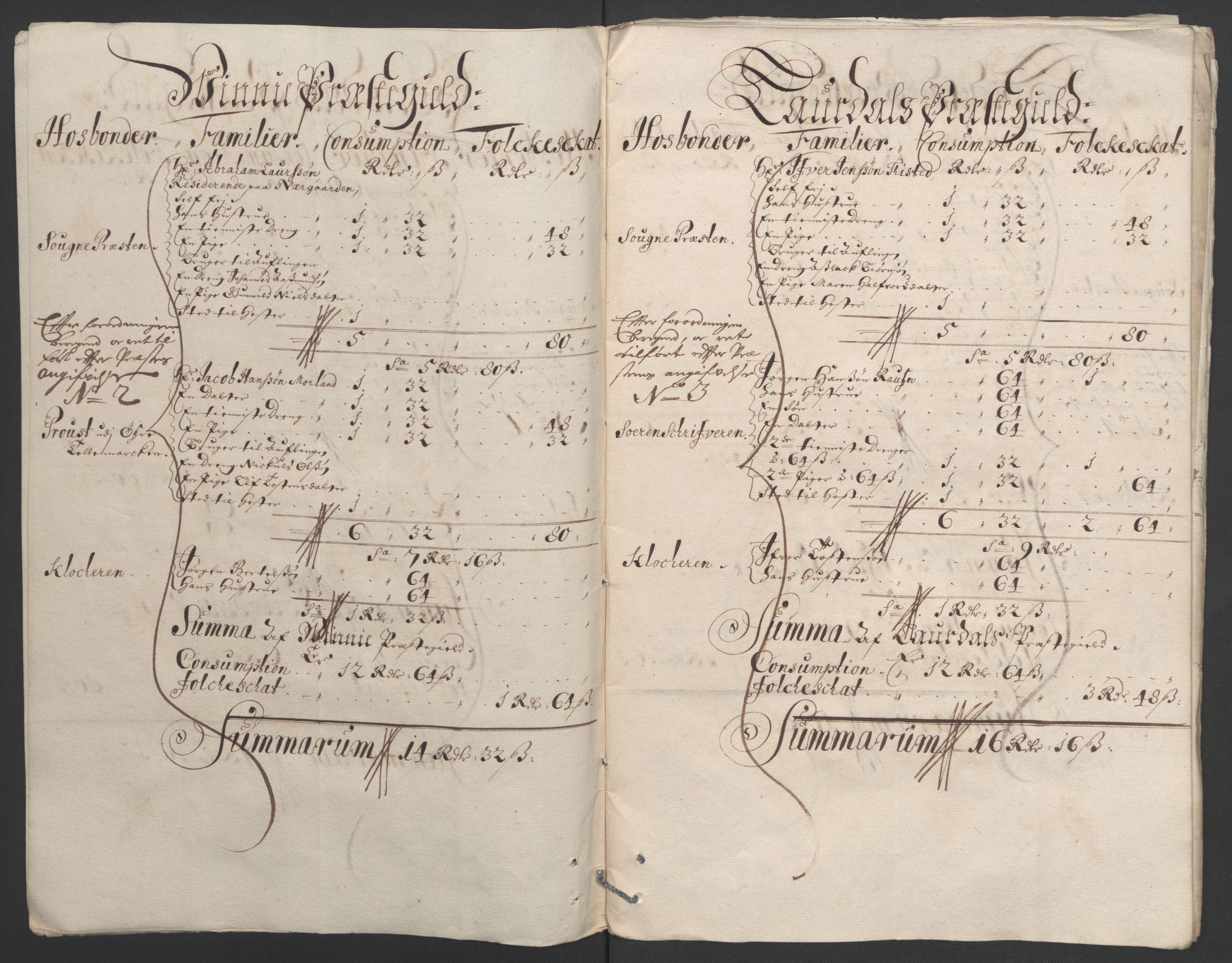 Rentekammeret inntil 1814, Reviderte regnskaper, Fogderegnskap, AV/RA-EA-4092/R36/L2092: Fogderegnskap Øvre og Nedre Telemark og Bamble, 1694, p. 61