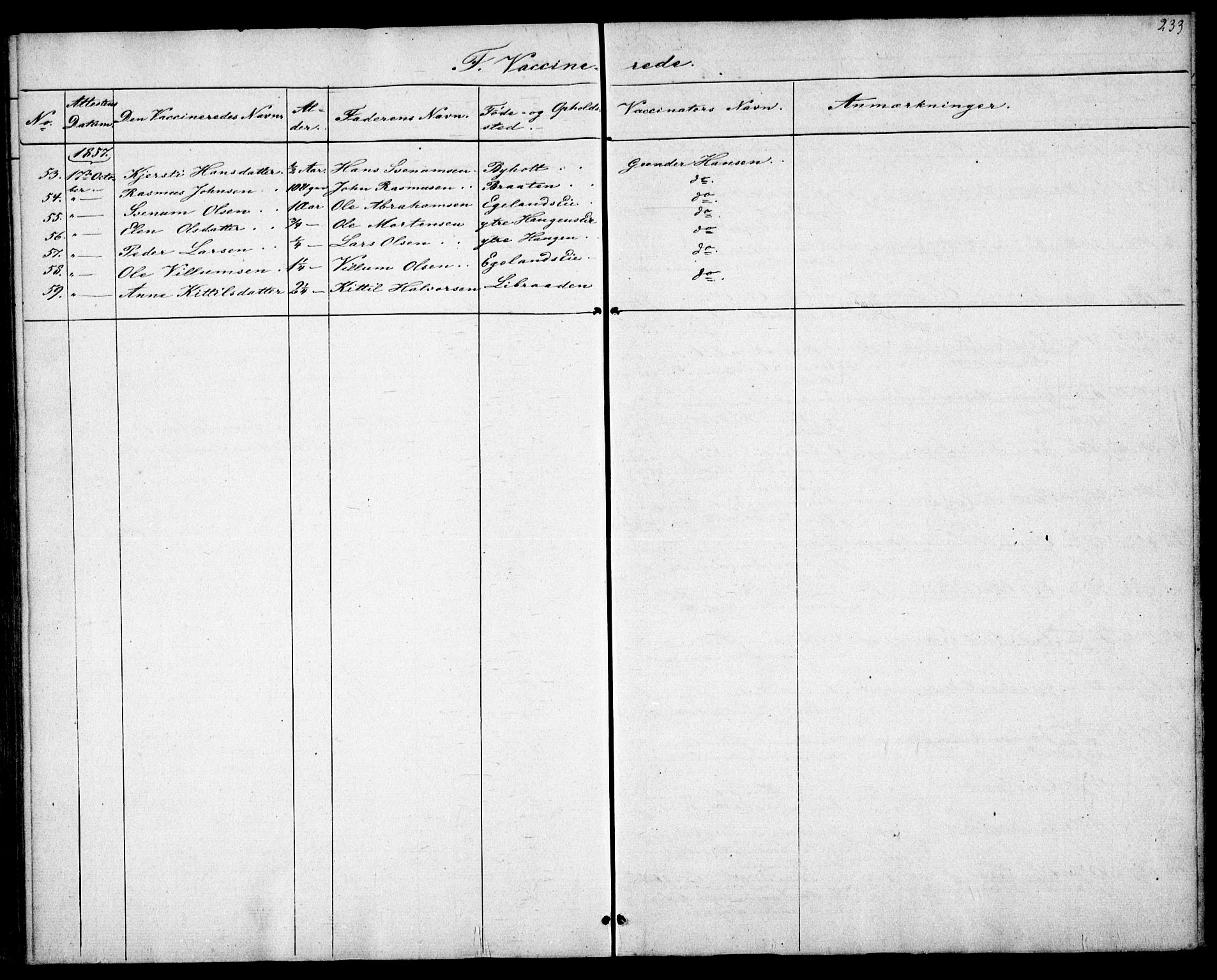 Gjerstad sokneprestkontor, AV/SAK-1111-0014/F/Fa/Faa/L0006: Parish register (official) no. A 6, 1841-1857, p. 233