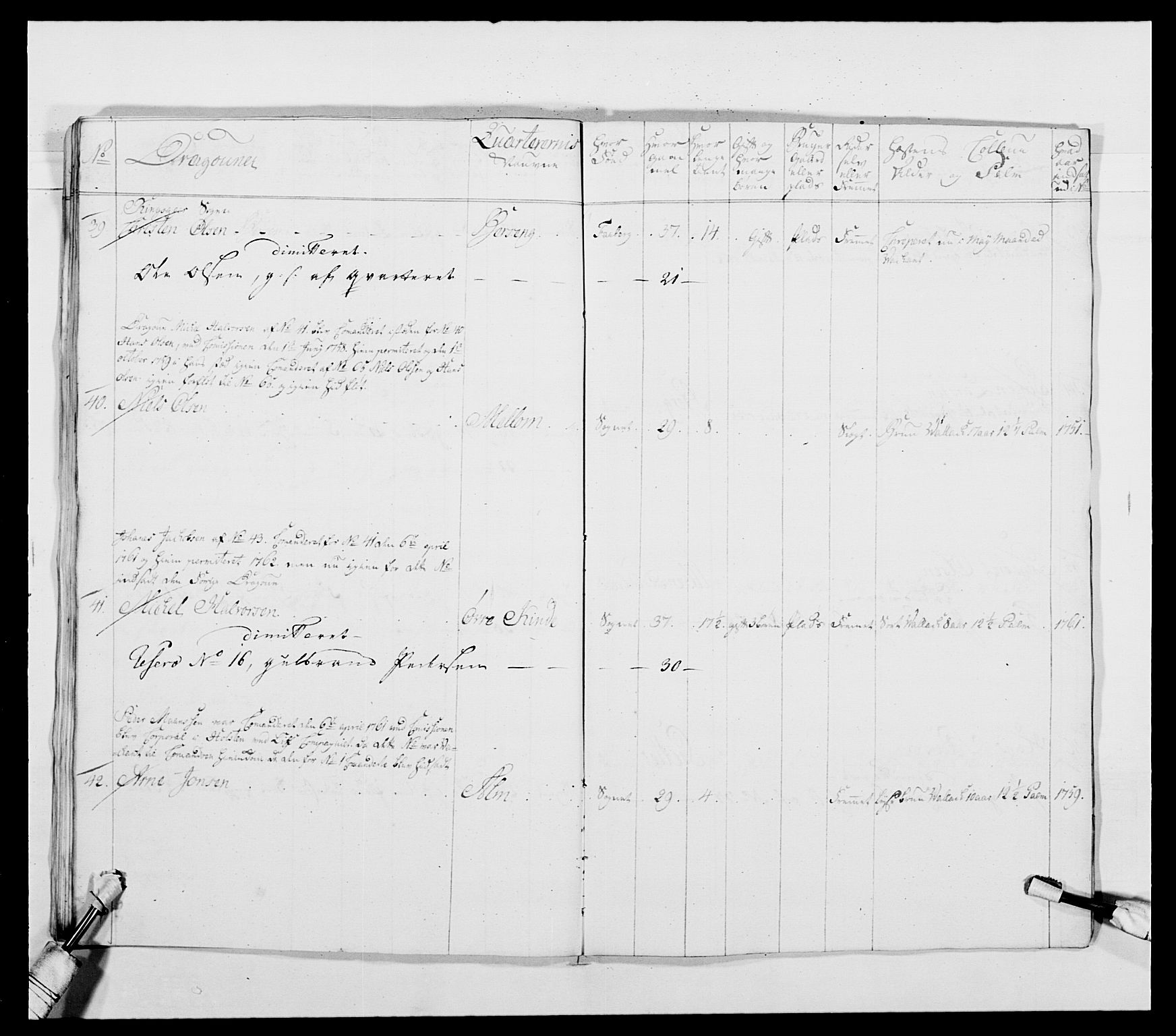 Kommanderende general (KG I) med Det norske krigsdirektorium, AV/RA-EA-5419/E/Ea/L0480: 3. Sønnafjelske dragonregiment, 1765-1767, p. 333