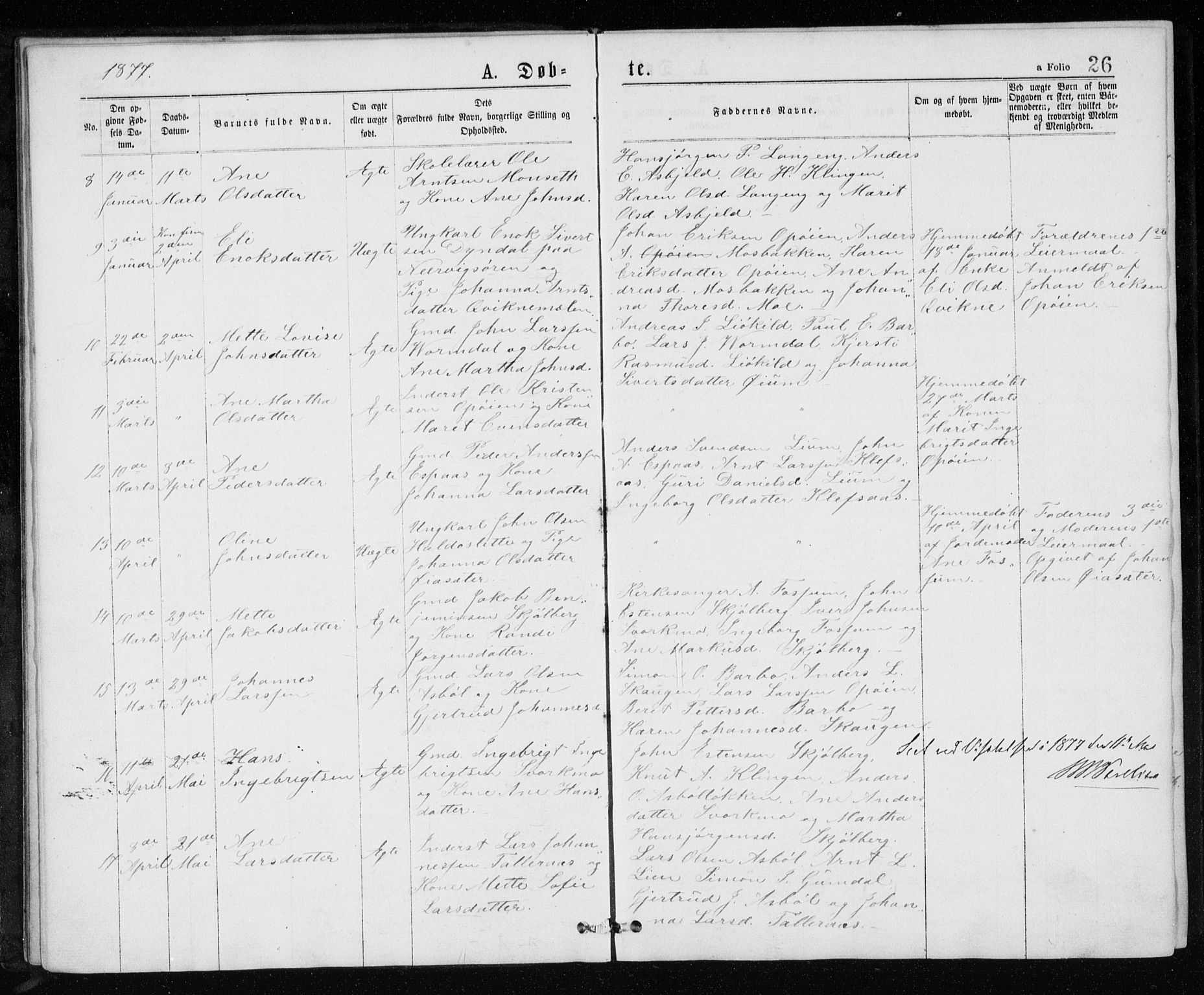 Ministerialprotokoller, klokkerbøker og fødselsregistre - Sør-Trøndelag, AV/SAT-A-1456/671/L0843: Parish register (copy) no. 671C02, 1873-1892, p. 26