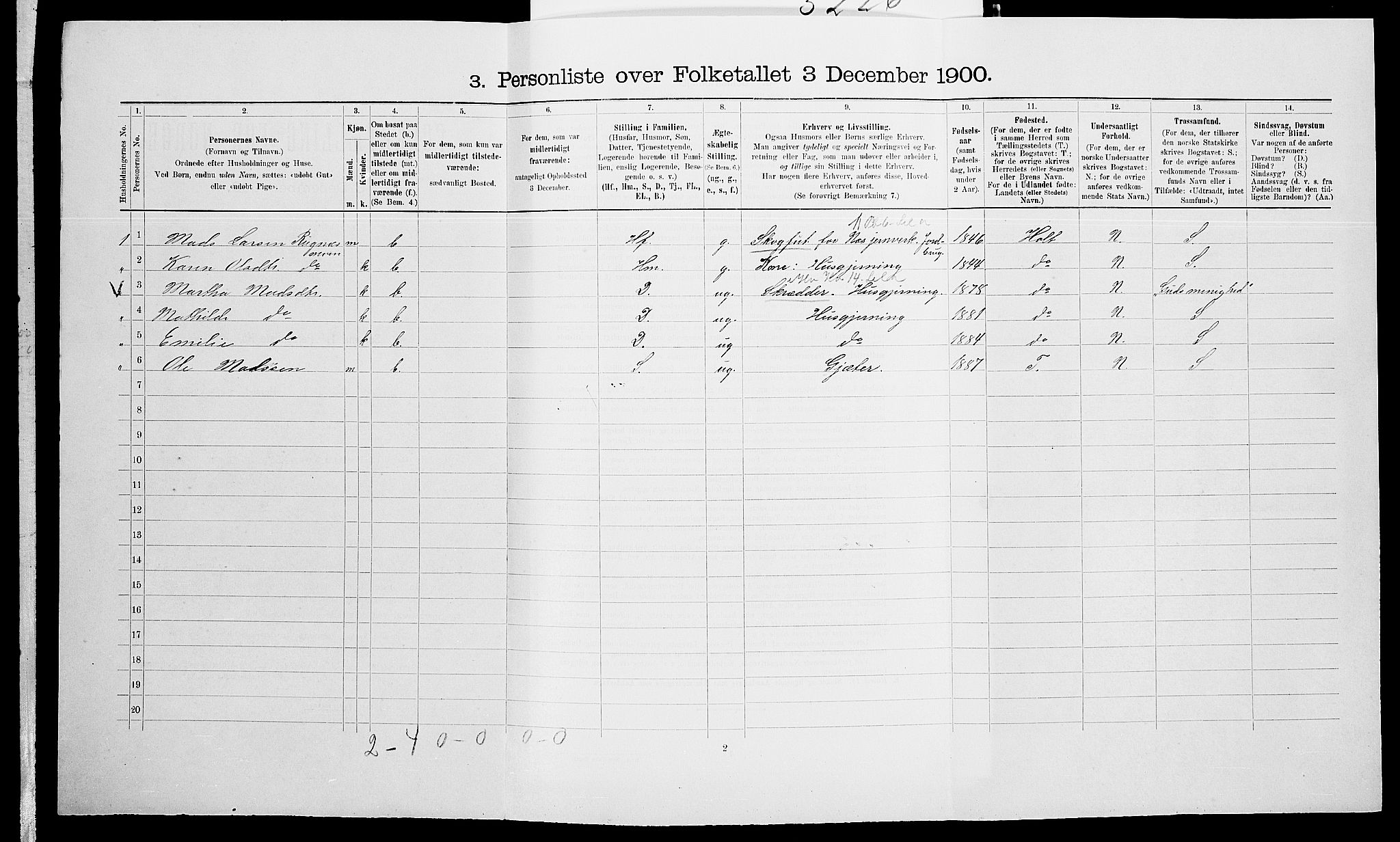 SAK, 1900 census for Vegårshei, 1900, p. 287