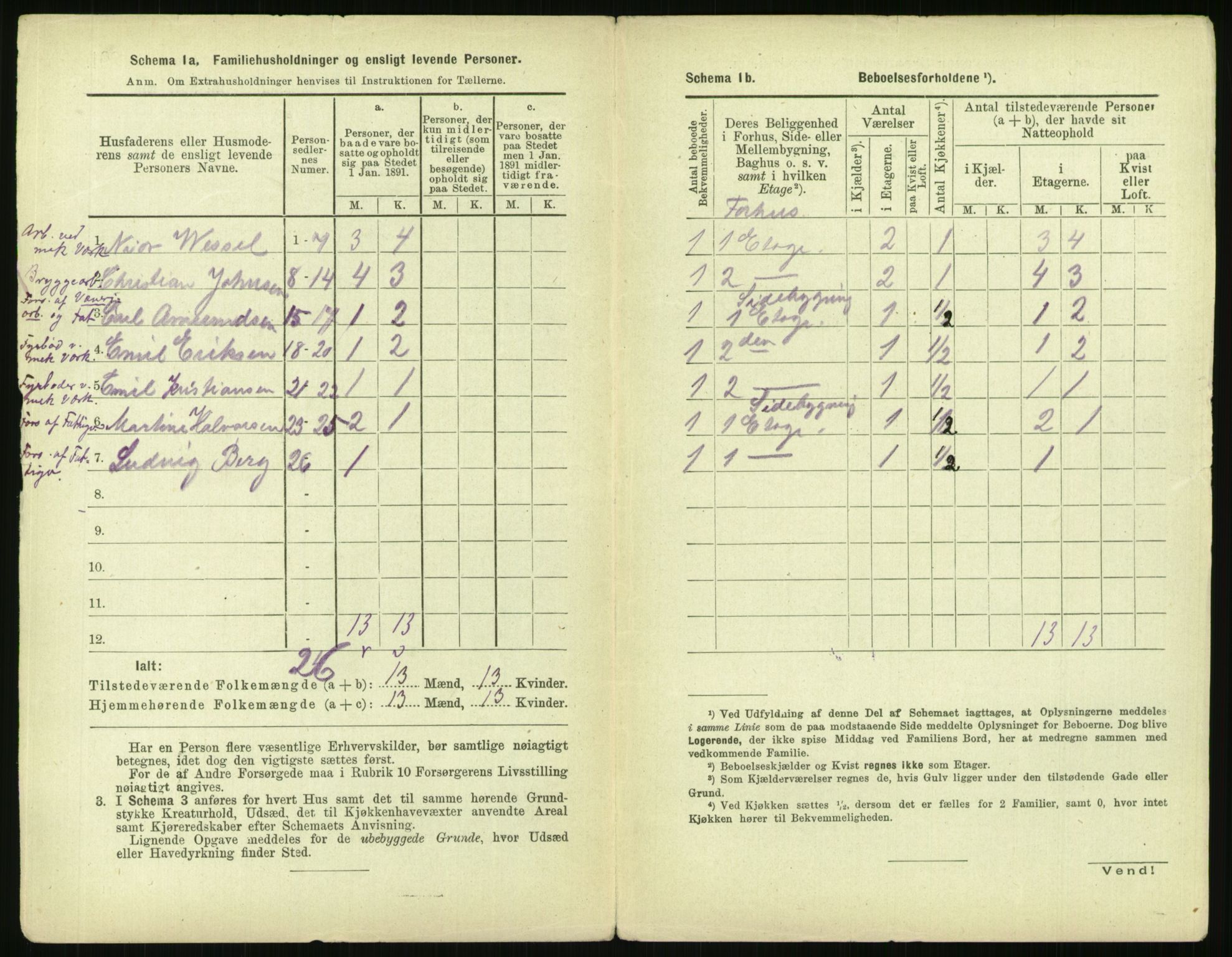 RA, 1891 census for 0301 Kristiania, 1891, p. 98894