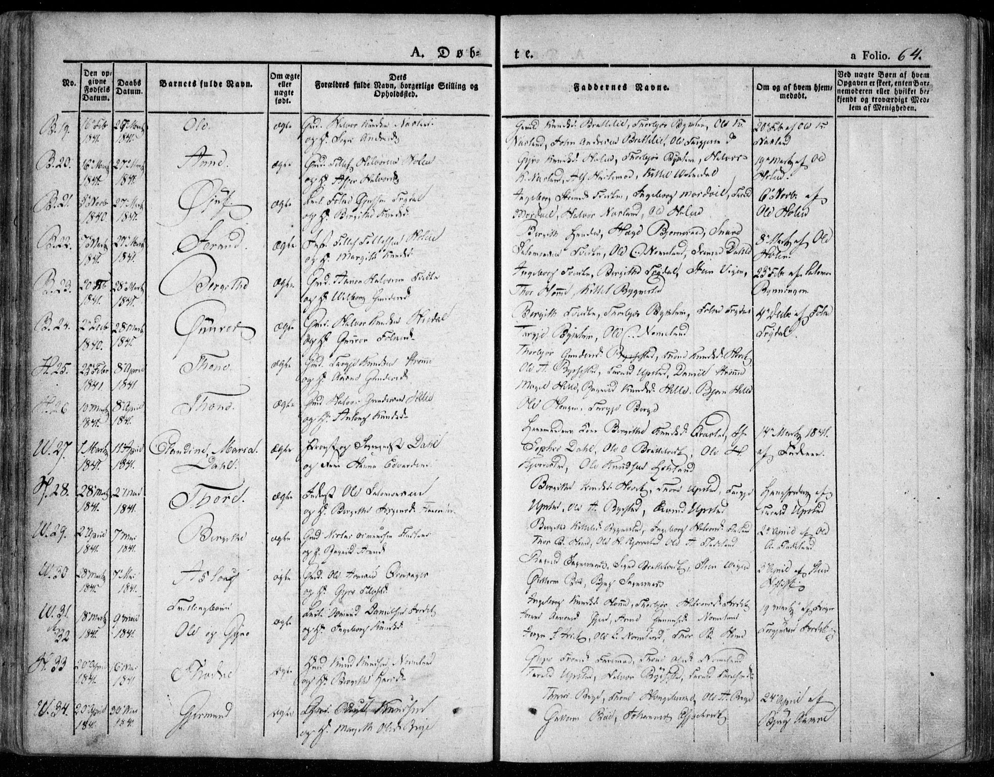 Valle sokneprestkontor, SAK/1111-0044/F/Fa/Fac/L0006: Parish register (official) no. A 6, 1831-1853, p. 64