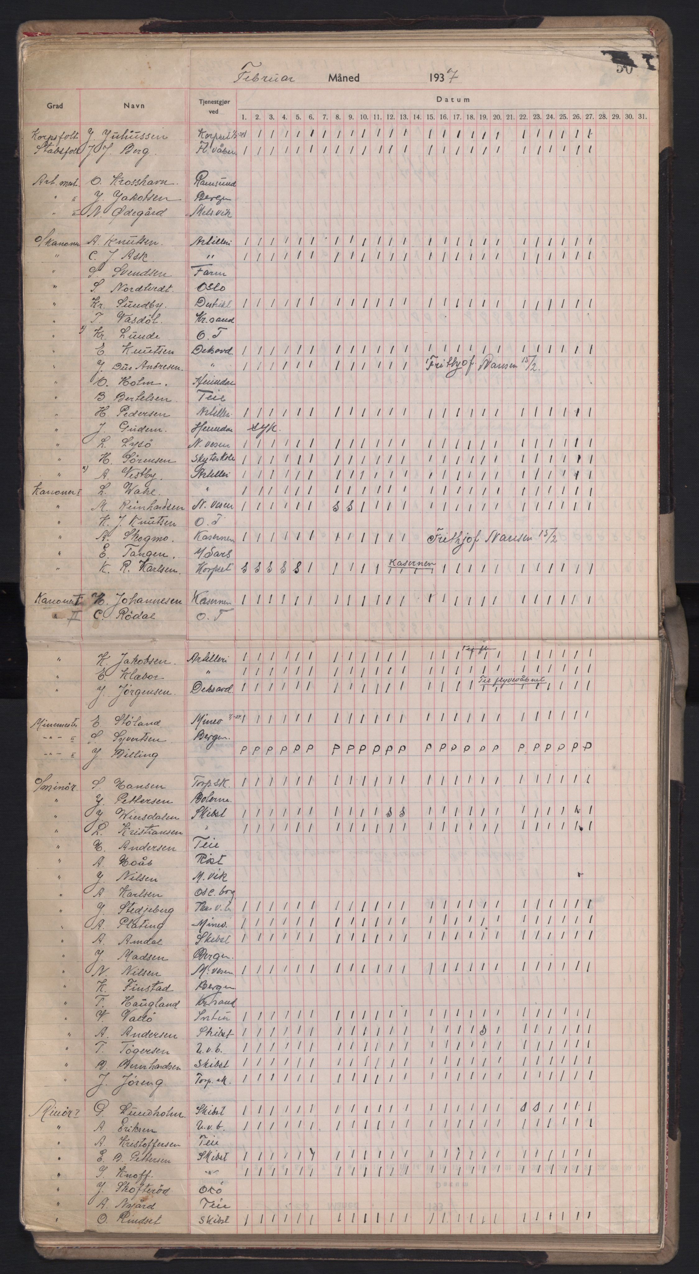 Forsvaret, Sjømilitære korps, Håndverkskorpset og Minekorpset, AV/RA-RAFA-1907/P/Pd/L0001: Mønstringsbok, 1936-1940, p. 50