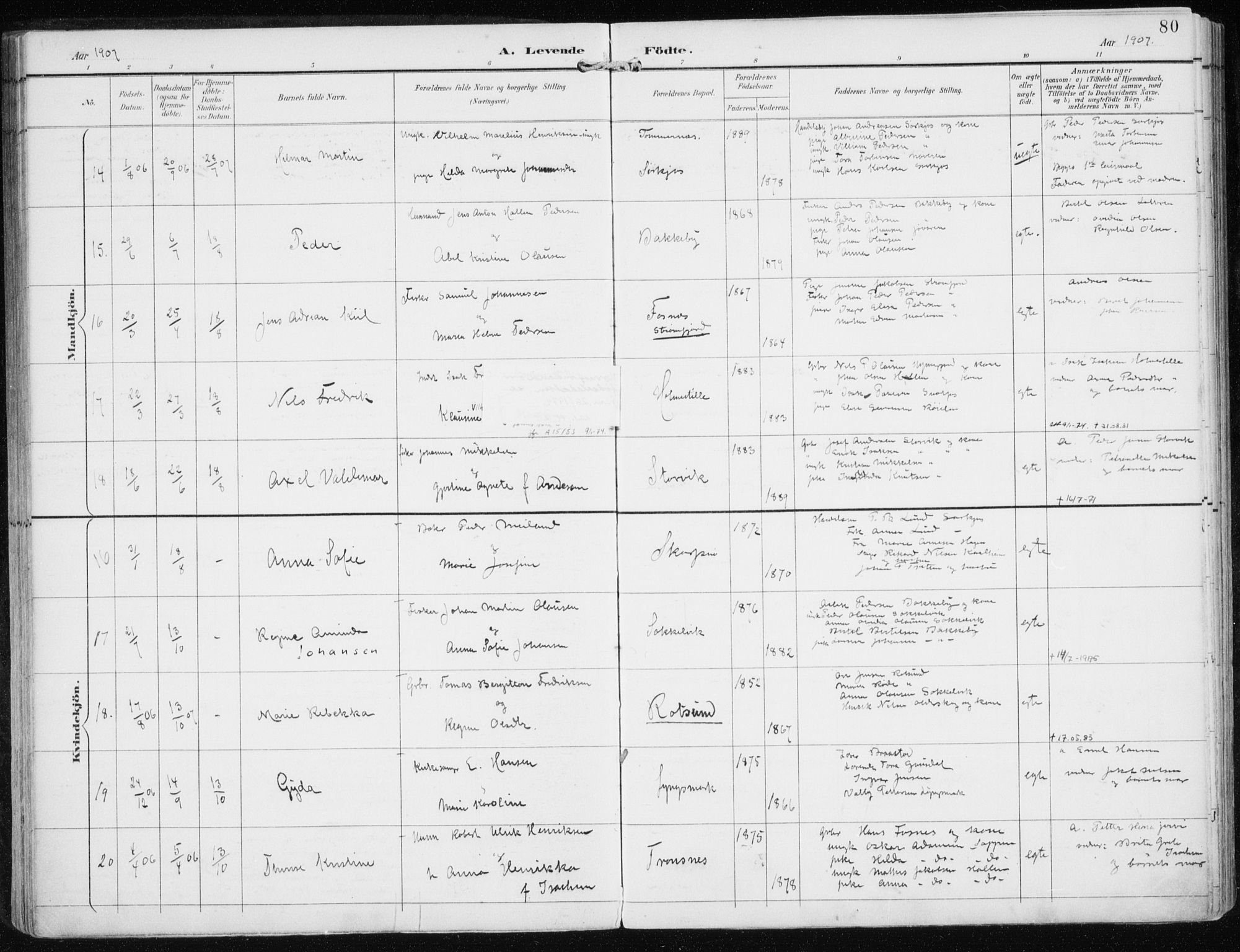 Skjervøy sokneprestkontor, AV/SATØ-S-1300/H/Ha/Haa/L0017kirke: Parish register (official) no. 17, 1895-1911, p. 80