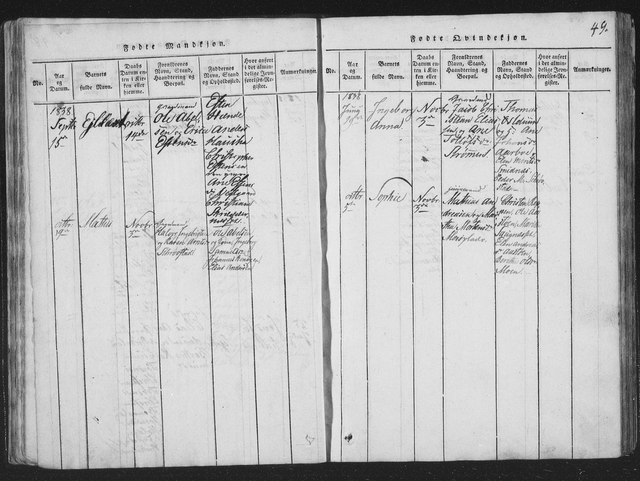 Ministerialprotokoller, klokkerbøker og fødselsregistre - Nord-Trøndelag, SAT/A-1458/773/L0613: Parish register (official) no. 773A04, 1815-1845, p. 49
