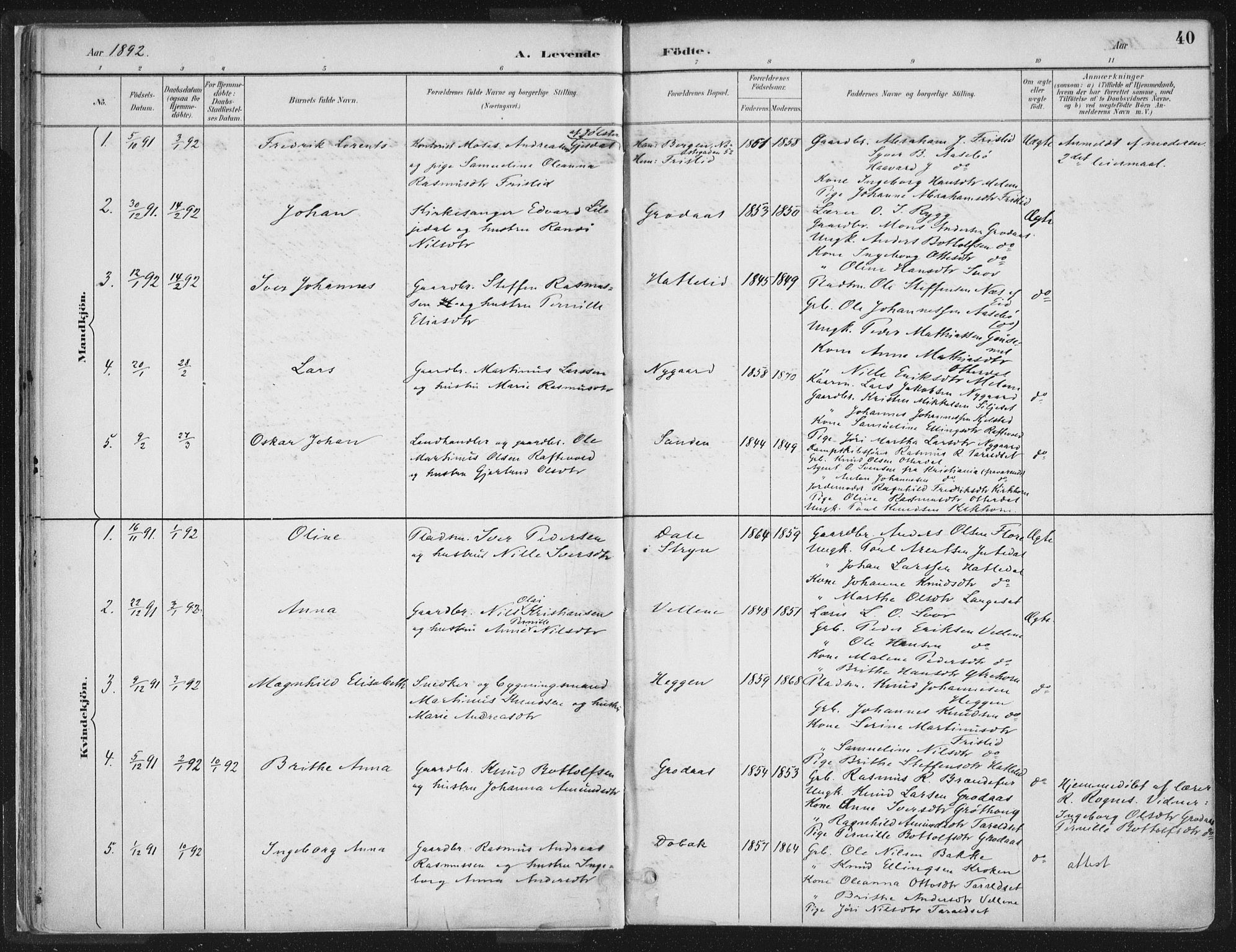 Hornindal sokneprestembete, AV/SAB-A-82401/H/Haa/Haaa/L0003/0001: Parish register (official) no. A 3A, 1887-1917, p. 40