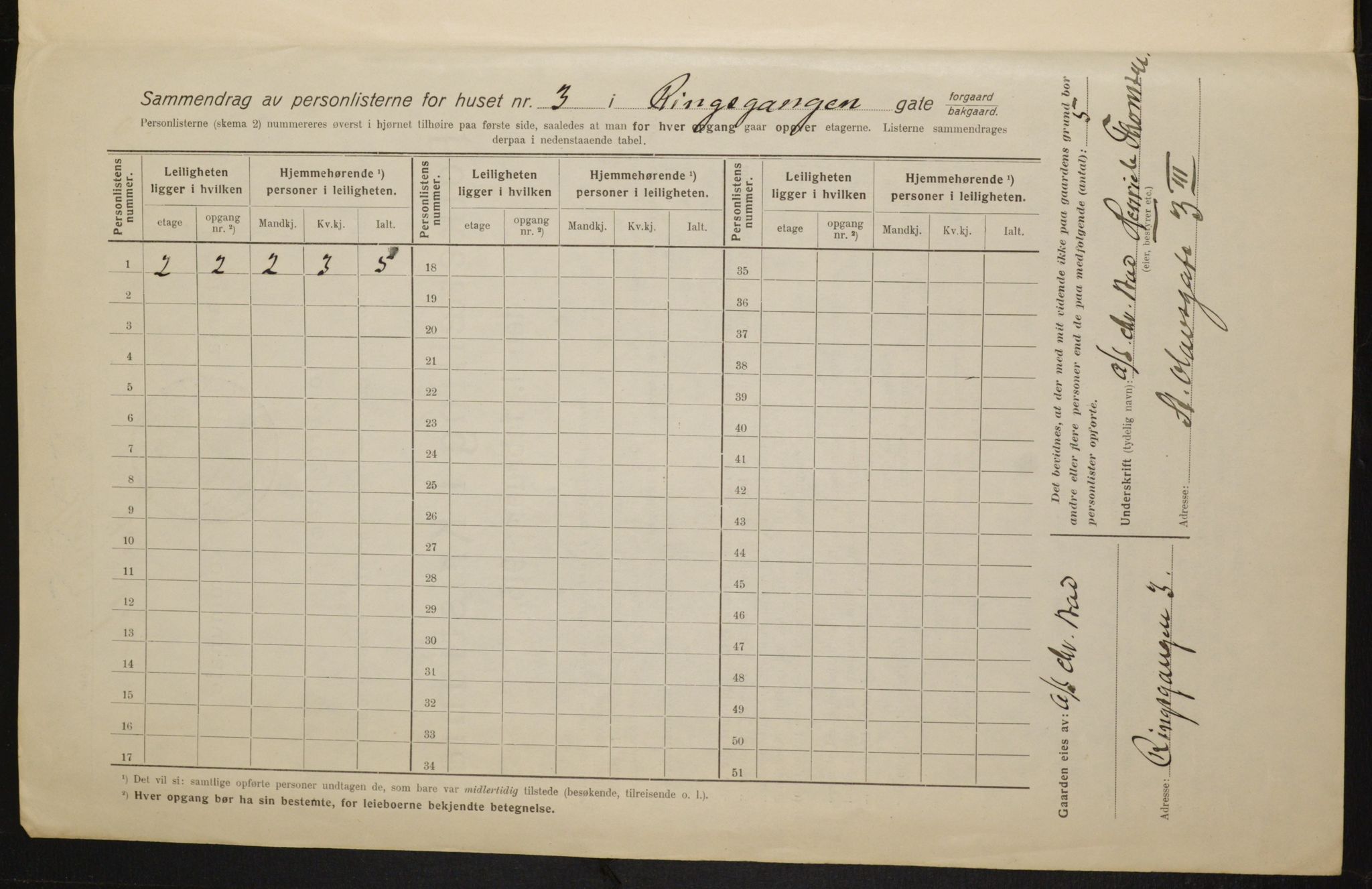 OBA, Municipal Census 1916 for Kristiania, 1916, p. 85337