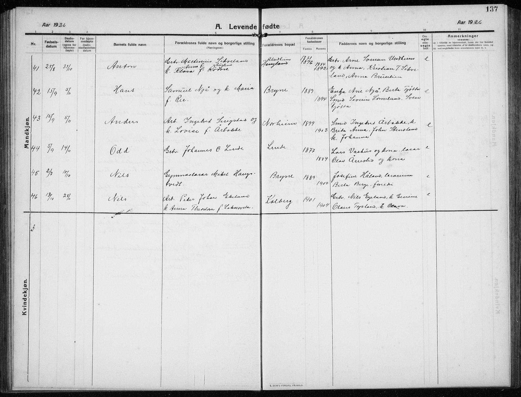 Time sokneprestkontor, AV/SAST-A-101795/001/30BB/L0001: Parish register (copy) no. B 1, 1910-1932, p. 137