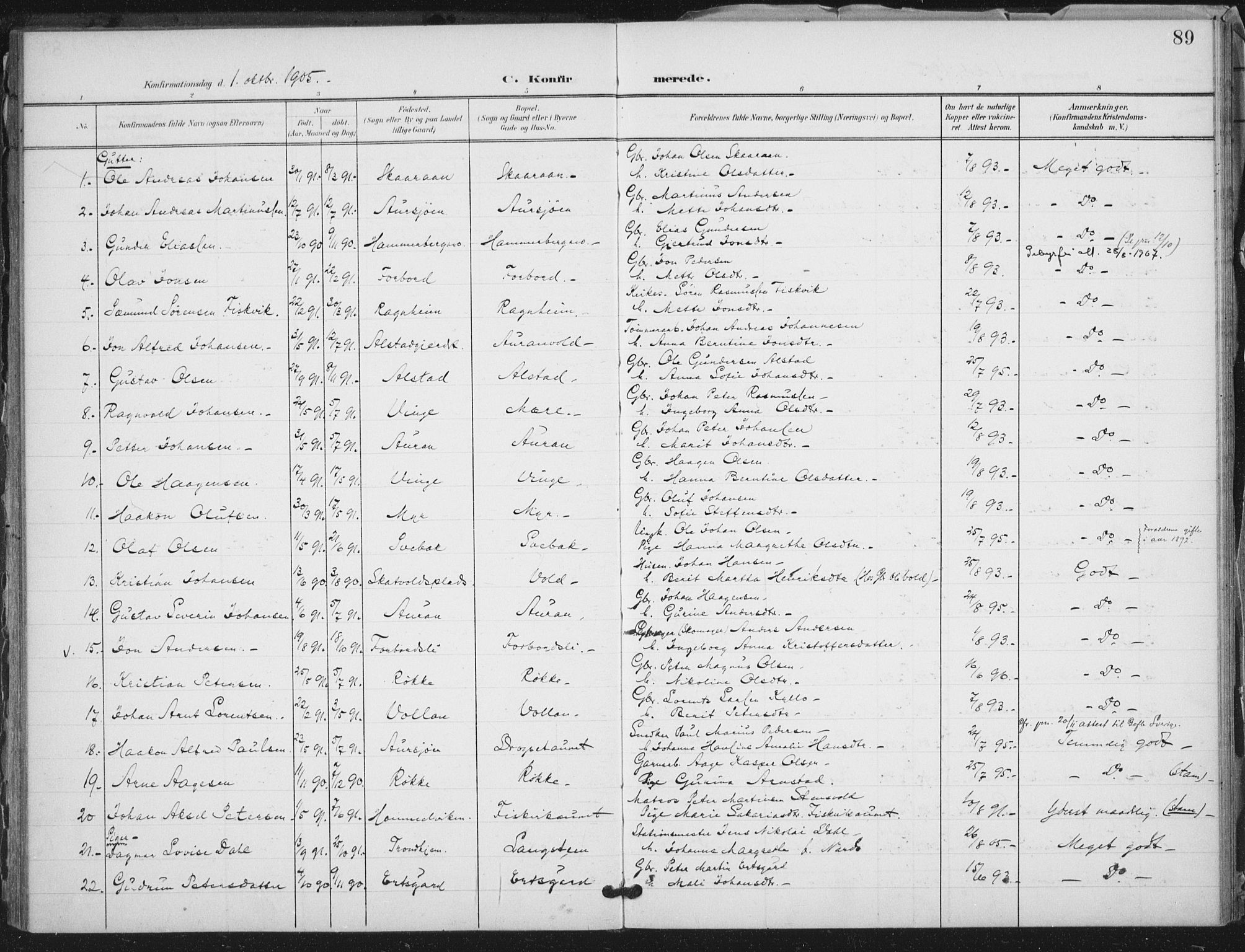 Ministerialprotokoller, klokkerbøker og fødselsregistre - Nord-Trøndelag, SAT/A-1458/712/L0101: Parish register (official) no. 712A02, 1901-1916, p. 89