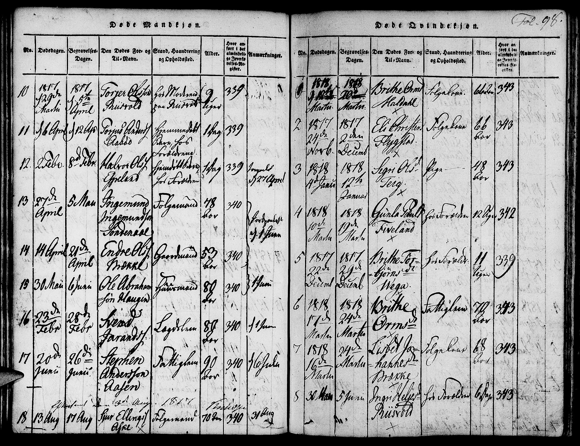 Suldal sokneprestkontor, AV/SAST-A-101845/01/IV/L0007: Parish register (official) no. A 7, 1817-1838, p. 98