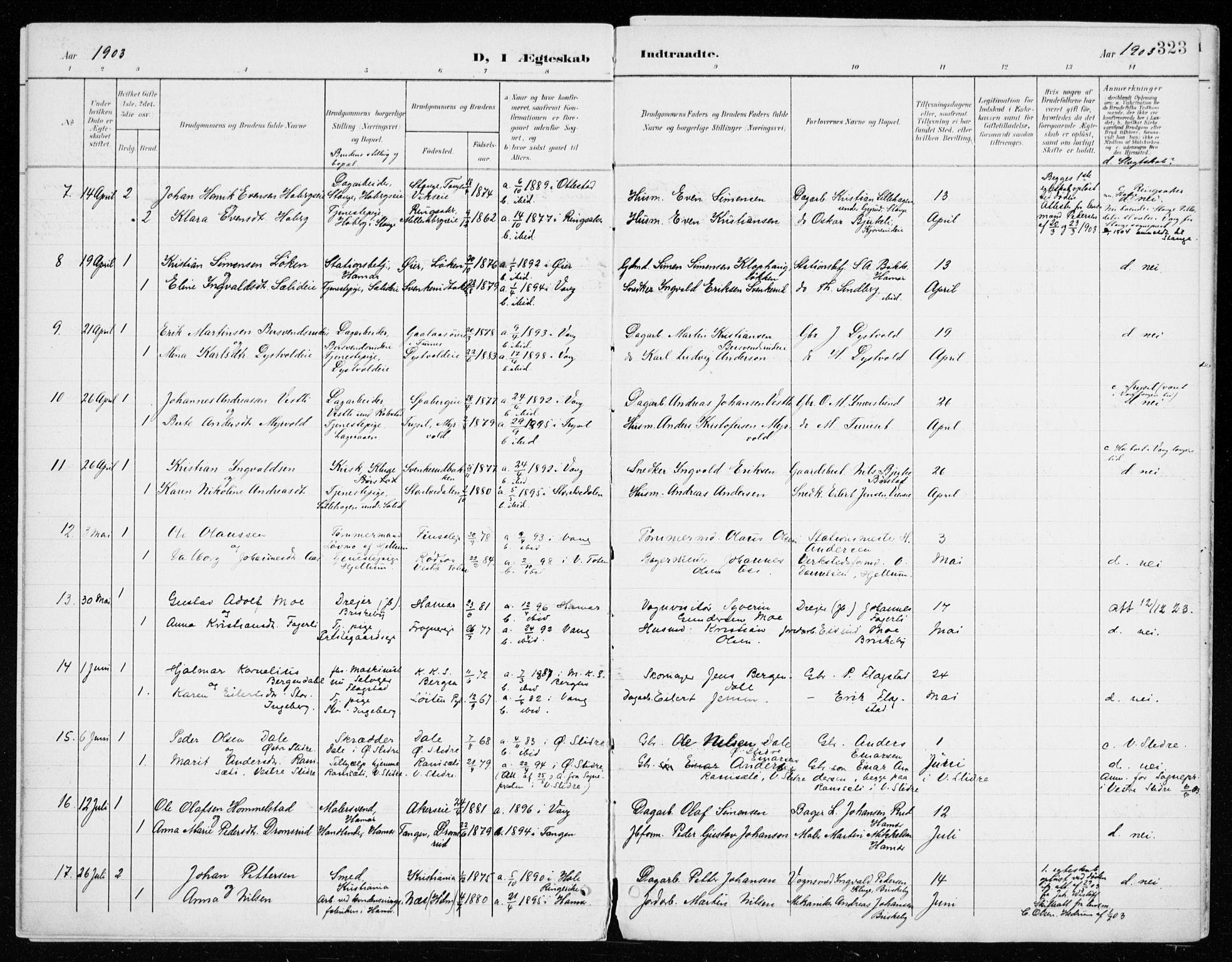 Vang prestekontor, Hedmark, AV/SAH-PREST-008/H/Ha/Haa/L0021: Parish register (official) no. 21, 1902-1917, p. 323