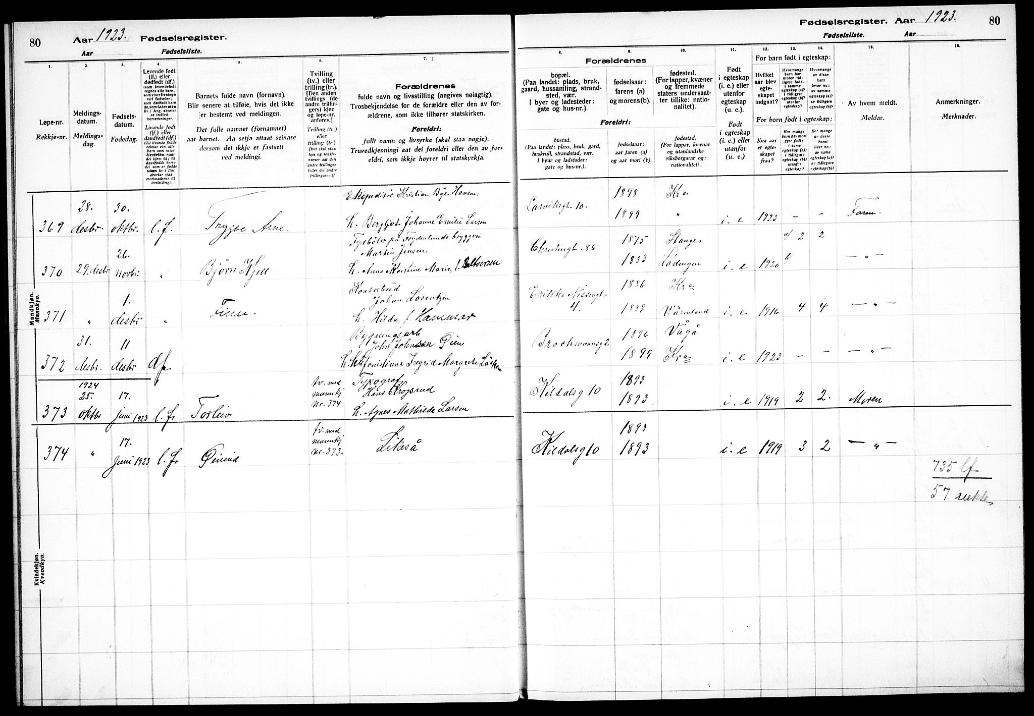 Sagene prestekontor Kirkebøker, AV/SAO-A-10796/J/L0003: Birth register no. 3, 1922-1925, p. 80