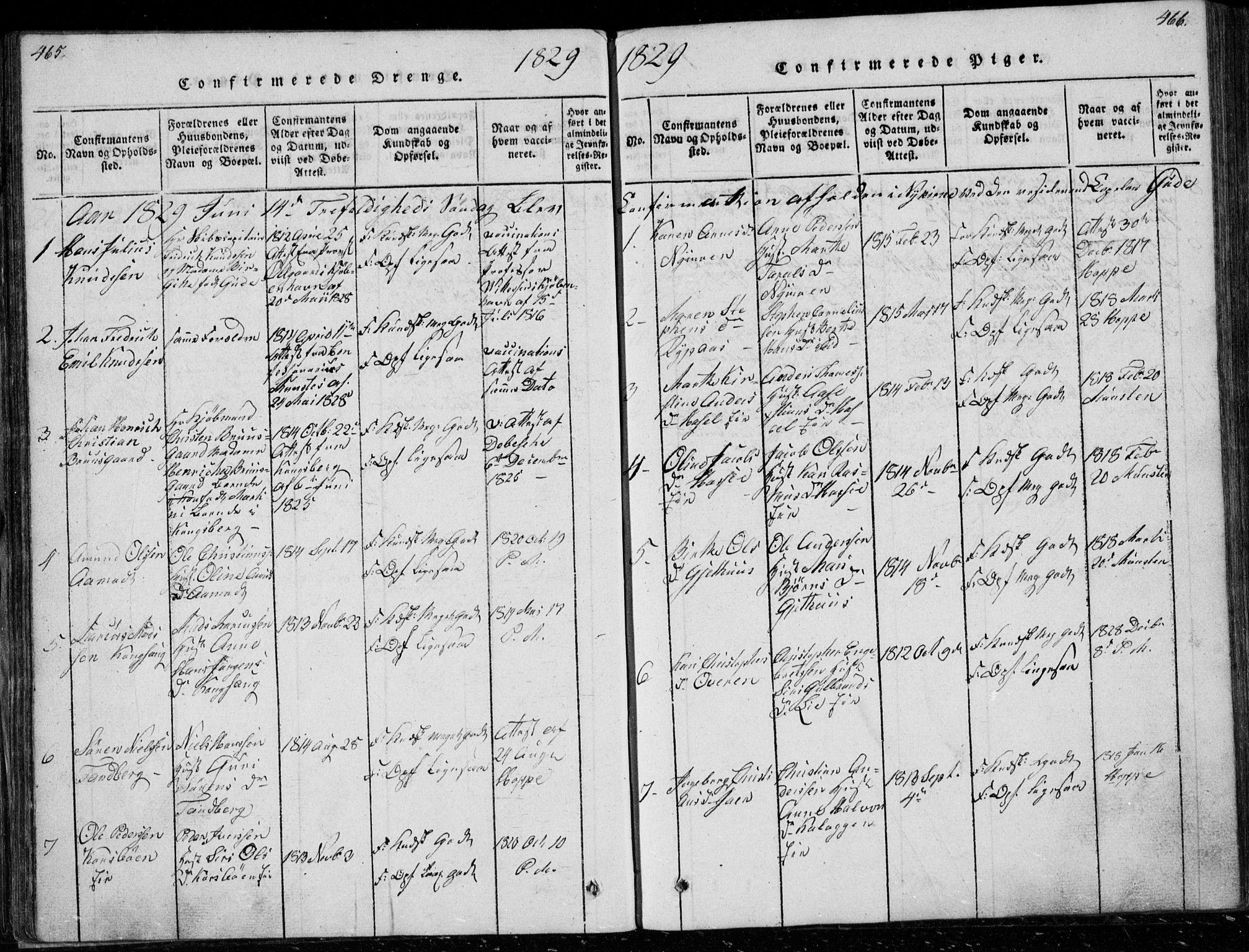 Modum kirkebøker, SAKO/A-234/G/Ga/L0003: Parish register (copy) no. I 3, 1832-1842, p. 465-466