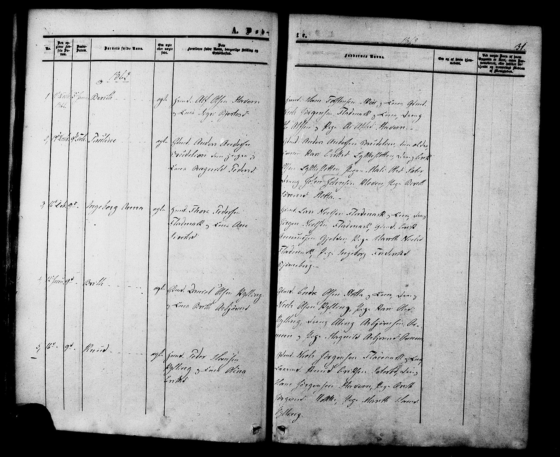 Ministerialprotokoller, klokkerbøker og fødselsregistre - Møre og Romsdal, AV/SAT-A-1454/546/L0594: Parish register (official) no. 546A02, 1854-1882, p. 31