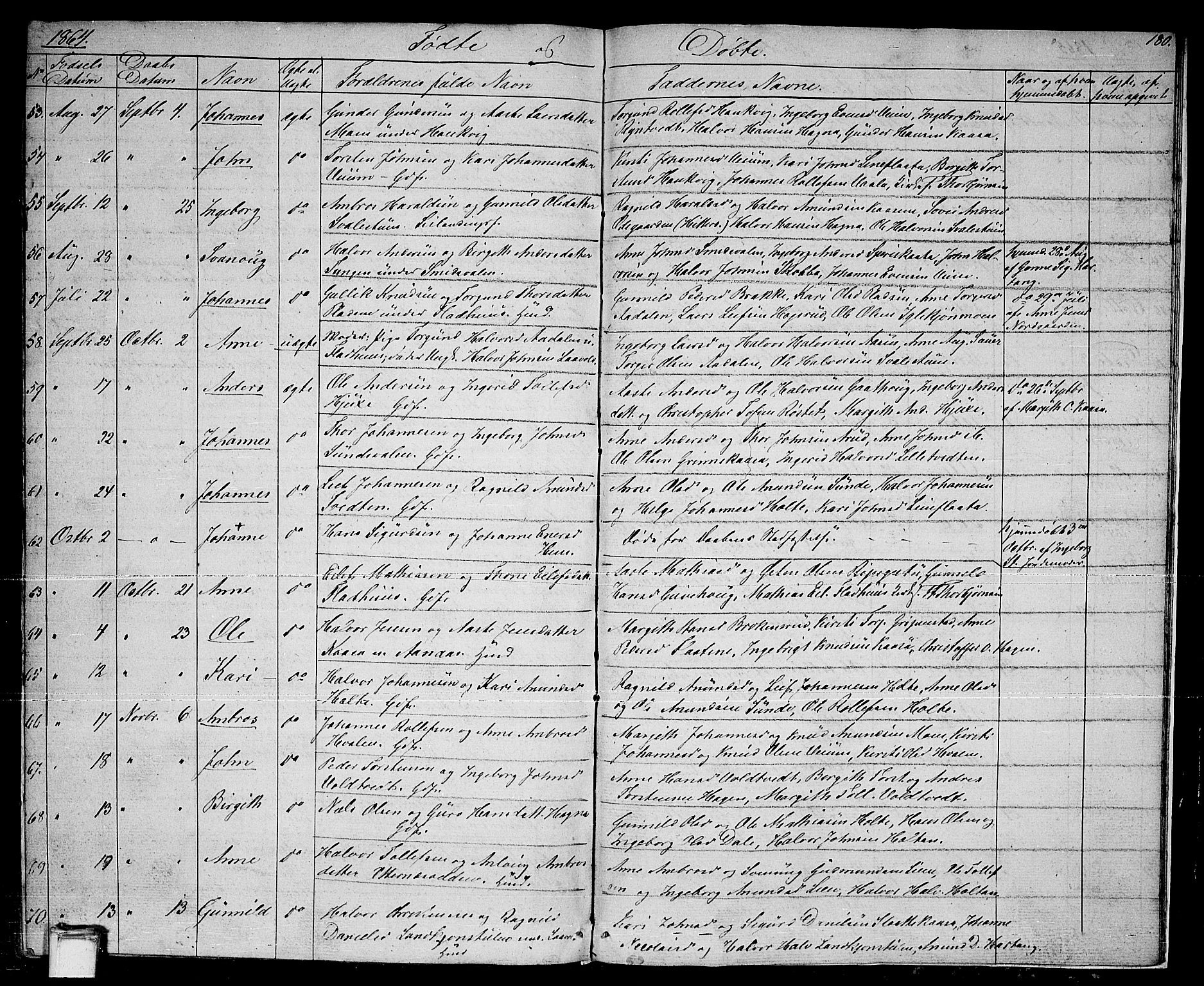 Sauherad kirkebøker, AV/SAKO-A-298/G/Ga/L0002: Parish register (copy) no. I 2, 1842-1866, p. 180