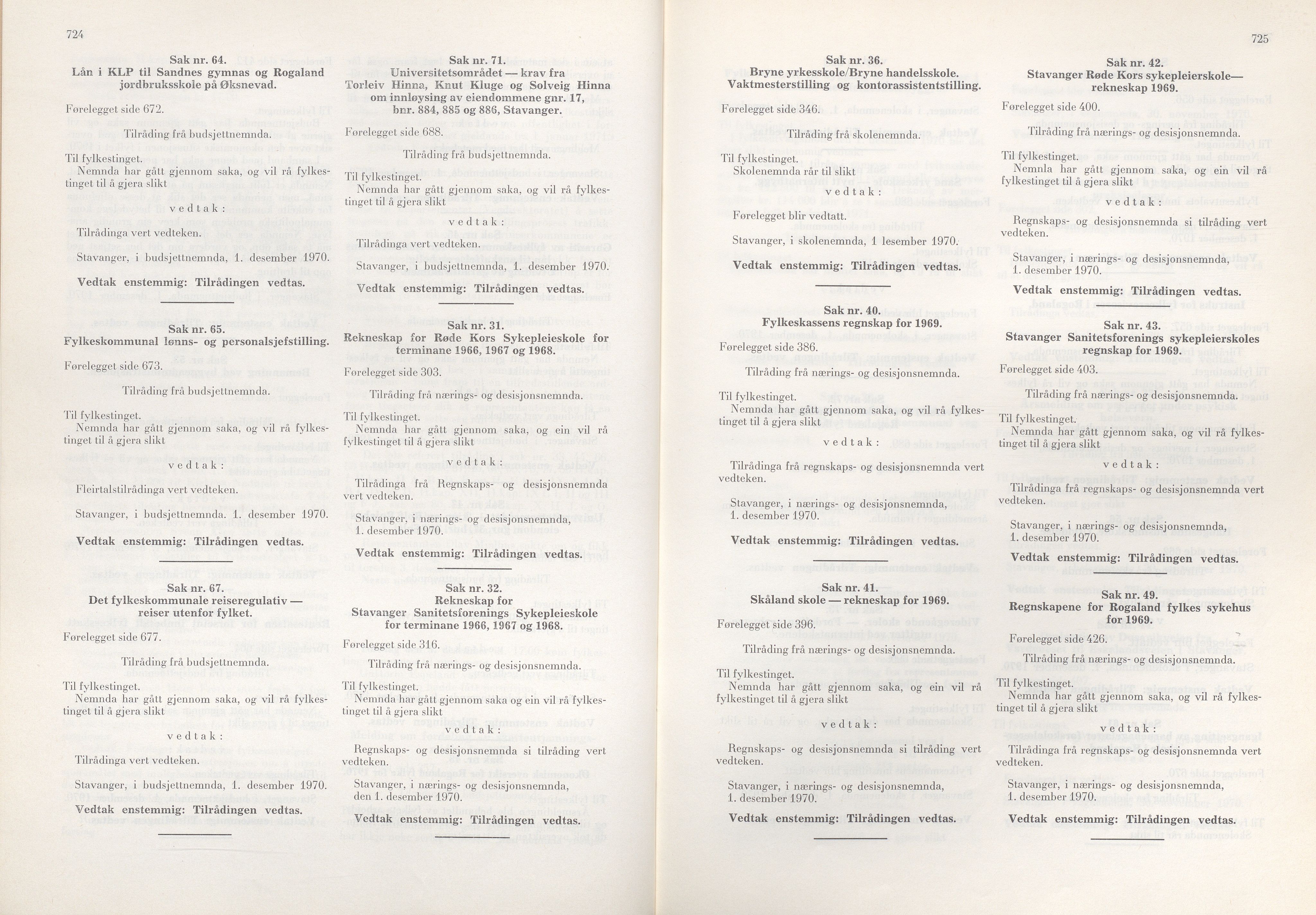 Rogaland fylkeskommune - Fylkesrådmannen , IKAR/A-900/A/Aa/Aaa/L0090: Møtebok , 1970, p. 724-725