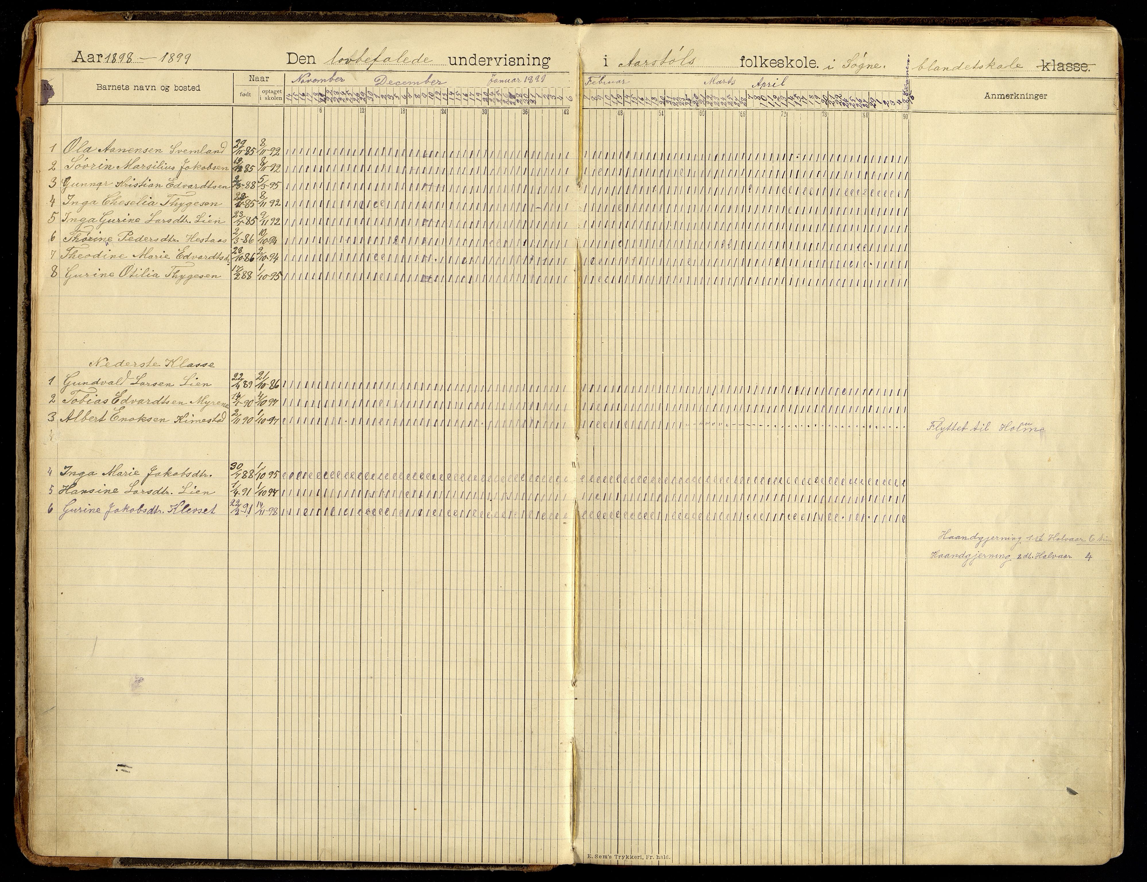 Søgne kommune - Årstøl, ARKSOR/1018SØ568/I/L0001: Dagbok for Årstøl (d), 1896-1956, p. 6-7