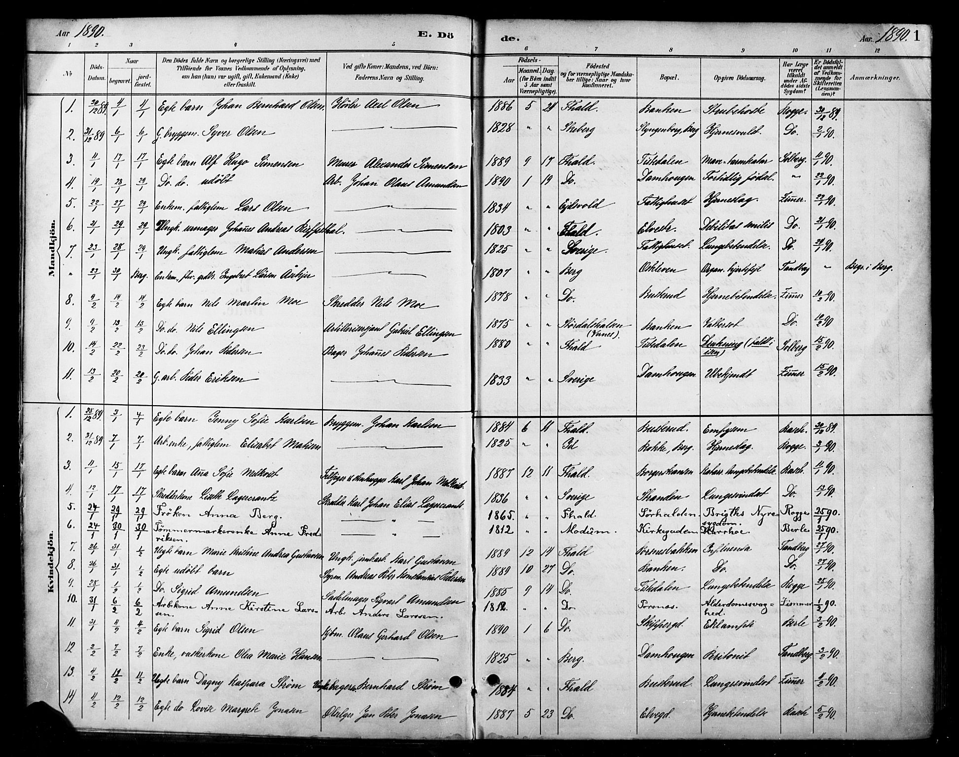 Halden prestekontor Kirkebøker, AV/SAO-A-10909/F/Fa/L0014: Parish register (official) no. I 14, 1890-1906, p. 1