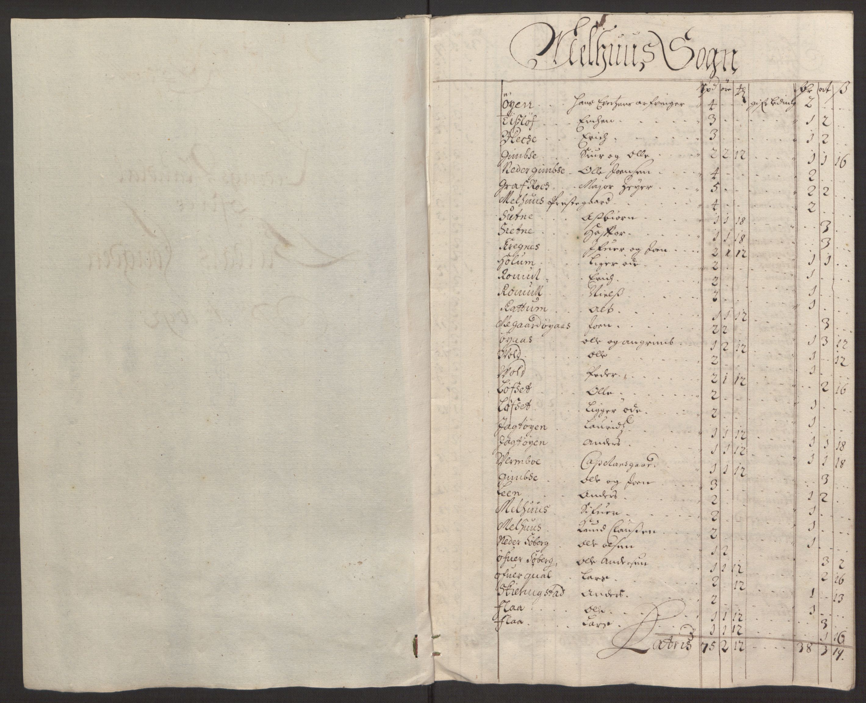 Rentekammeret inntil 1814, Reviderte regnskaper, Fogderegnskap, RA/EA-4092/R59/L3942: Fogderegnskap Gauldal, 1692, p. 168
