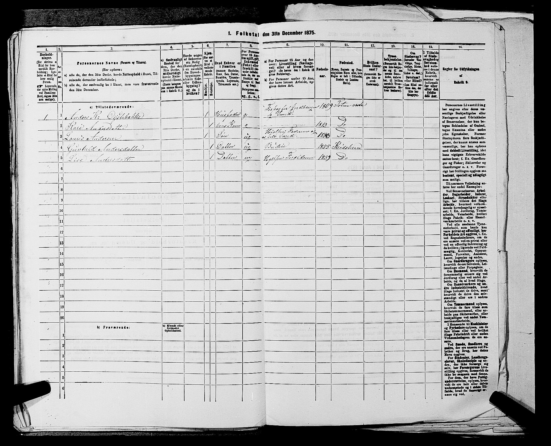 SAKO, 1875 census for 0621P Sigdal, 1875, p. 1600