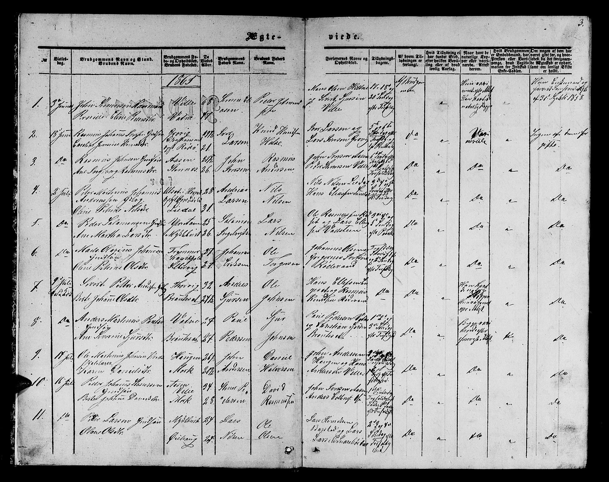 Ministerialprotokoller, klokkerbøker og fødselsregistre - Møre og Romsdal, AV/SAT-A-1454/513/L0188: Parish register (copy) no. 513C02, 1865-1882, p. 3