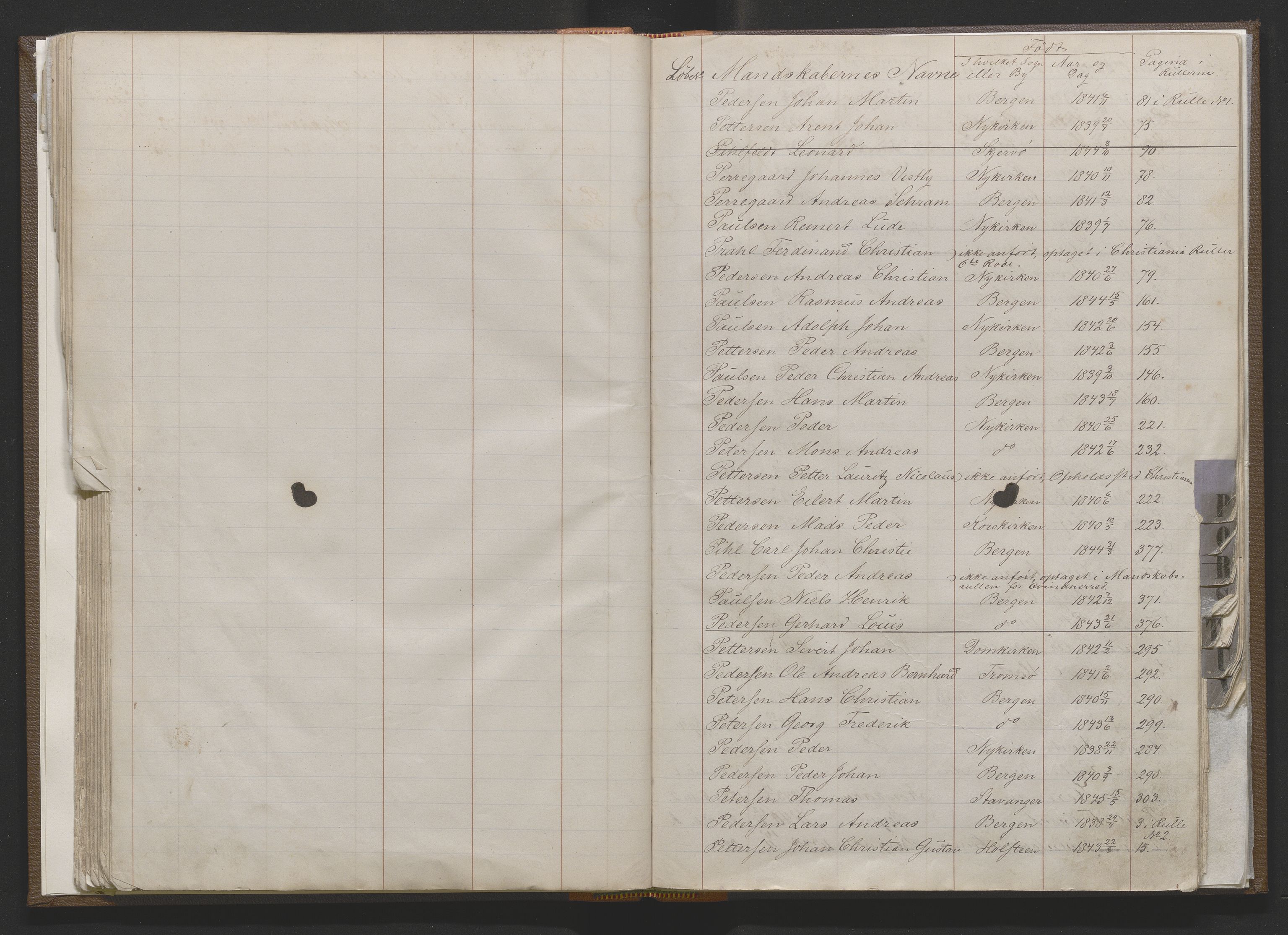 Bergens Krigskommisariat, AV/SAB-A-5103/H/Hj/Hjd/L0001: Register til Mannskapsrulle/militær loddtrekningsliste for Bergen (før nr 279), 1859-1877