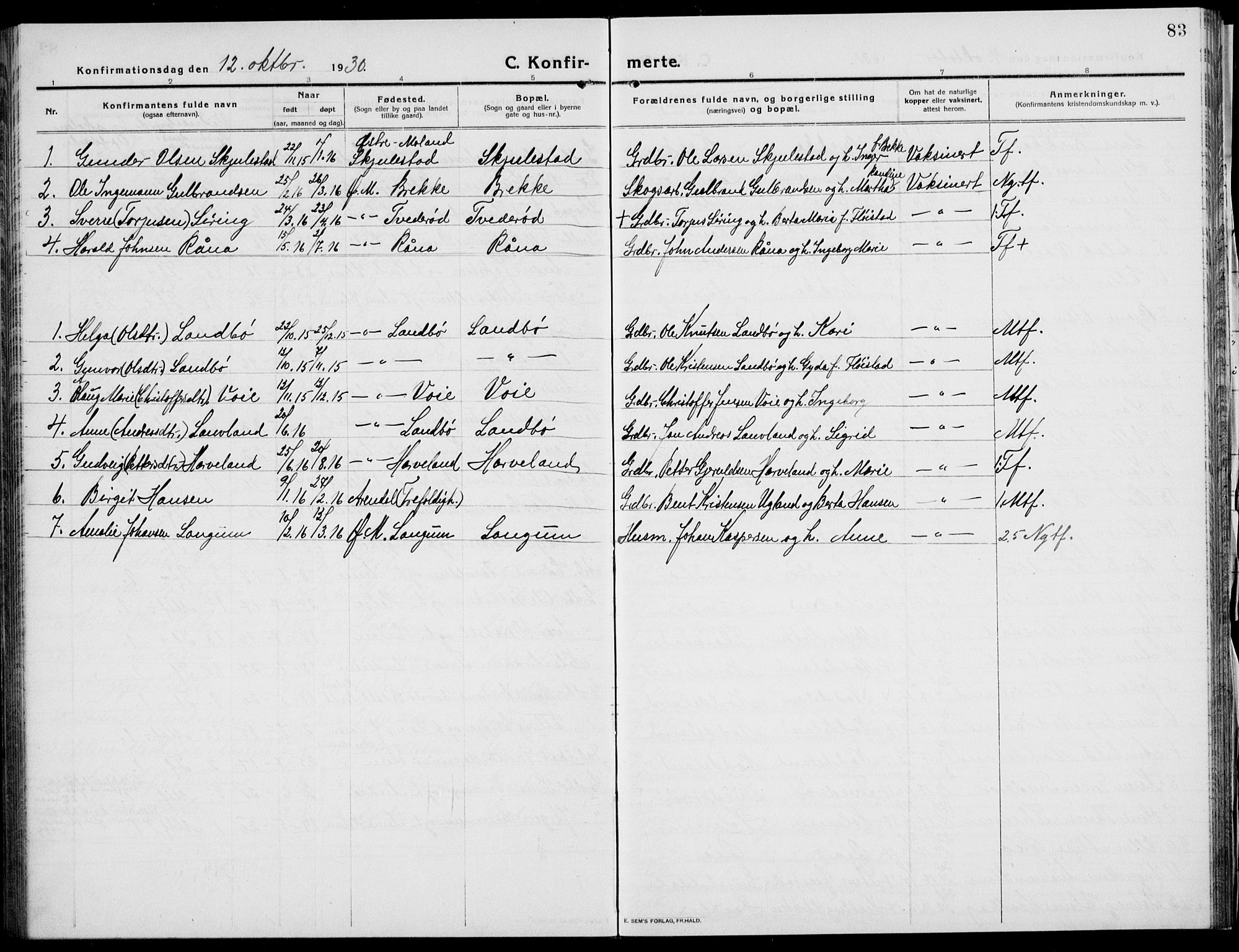 Austre Moland sokneprestkontor, SAK/1111-0001/F/Fb/Fba/L0005: Parish register (copy) no. B 4b, 1914-1935, p. 83