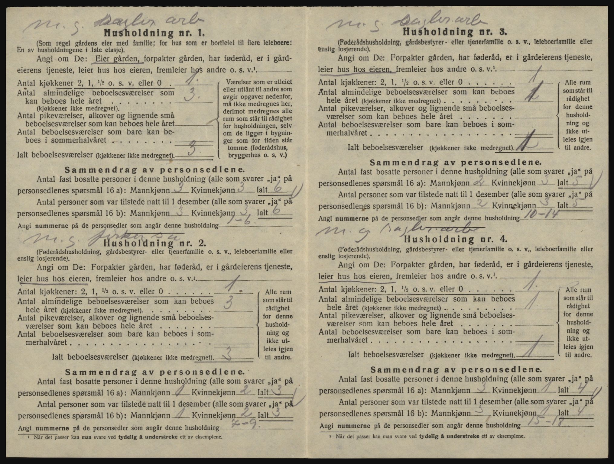 SAO, 1920 census for Glemmen, 1920, p. 614