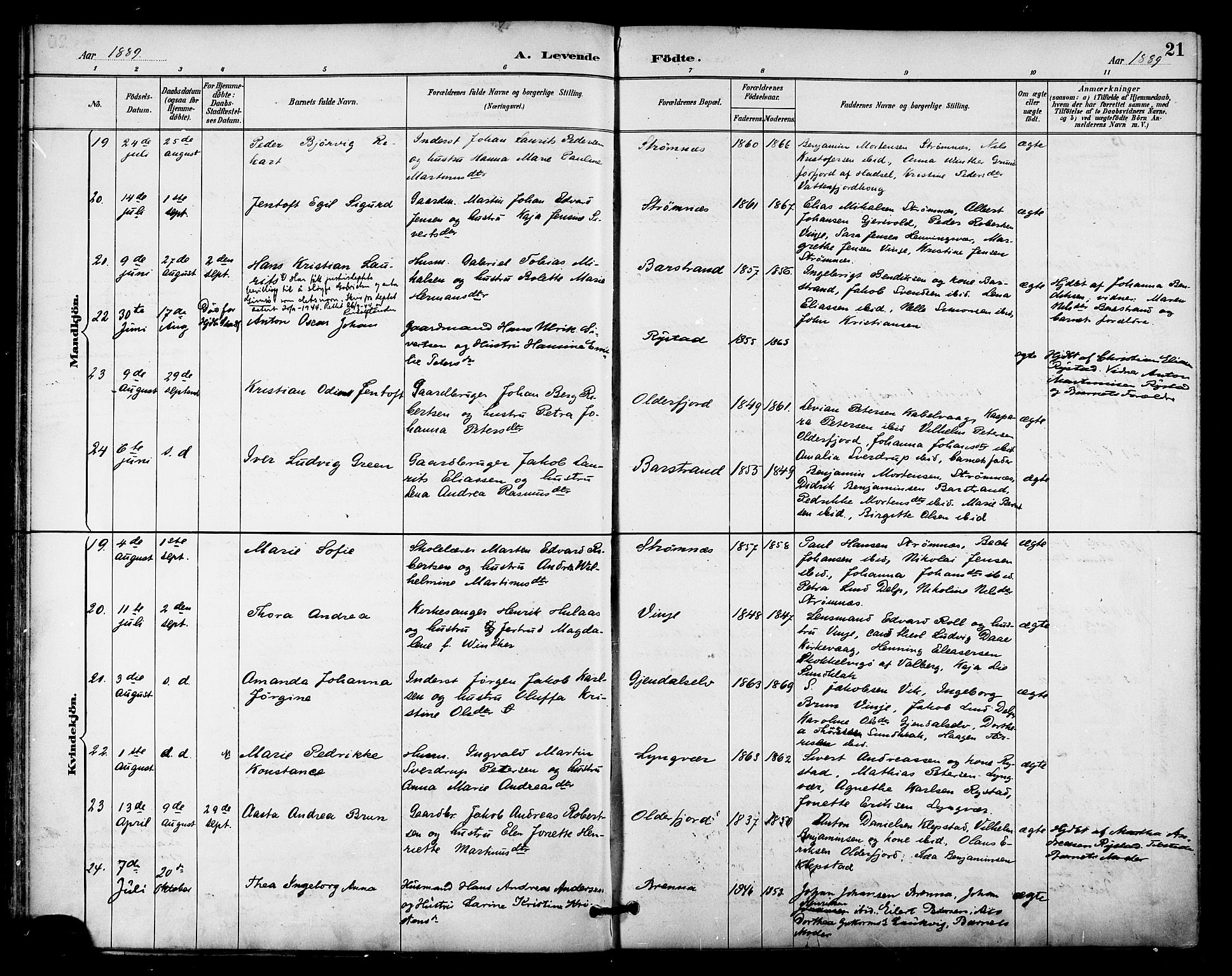 Ministerialprotokoller, klokkerbøker og fødselsregistre - Nordland, AV/SAT-A-1459/876/L1097: Parish register (official) no. 876A03, 1886-1896, p. 21